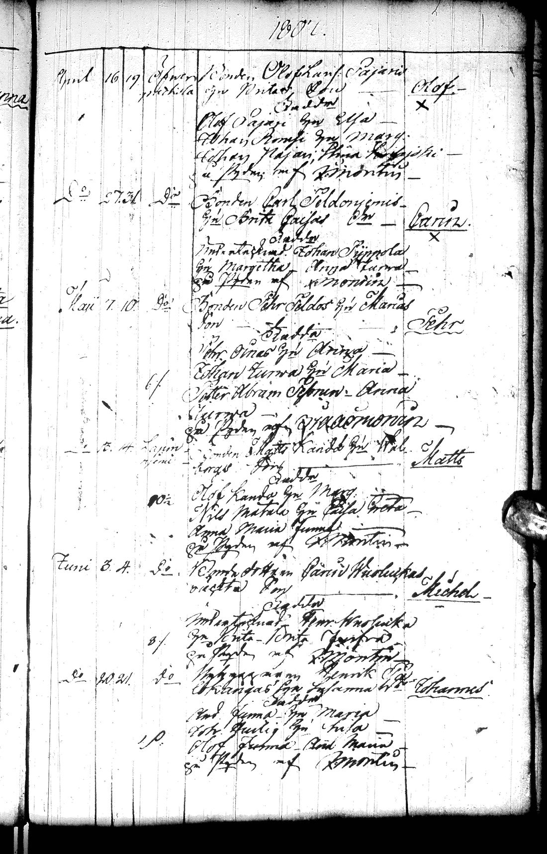 [ ../kirjat/Kirkonkirjat/tervola/syntyneet_1779-1814_ik227/kuvat/240.jpg ]