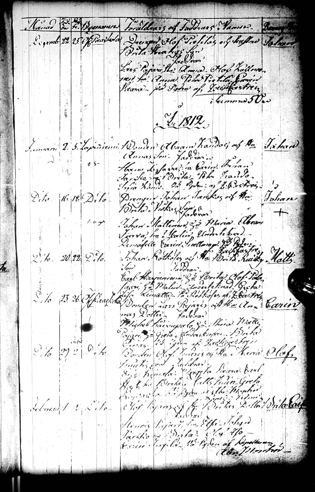 [ ../kirjat/Kirkonkirjat/tervola/syntyneet_1779-1814_ik227/kuvat/286.jpg ]