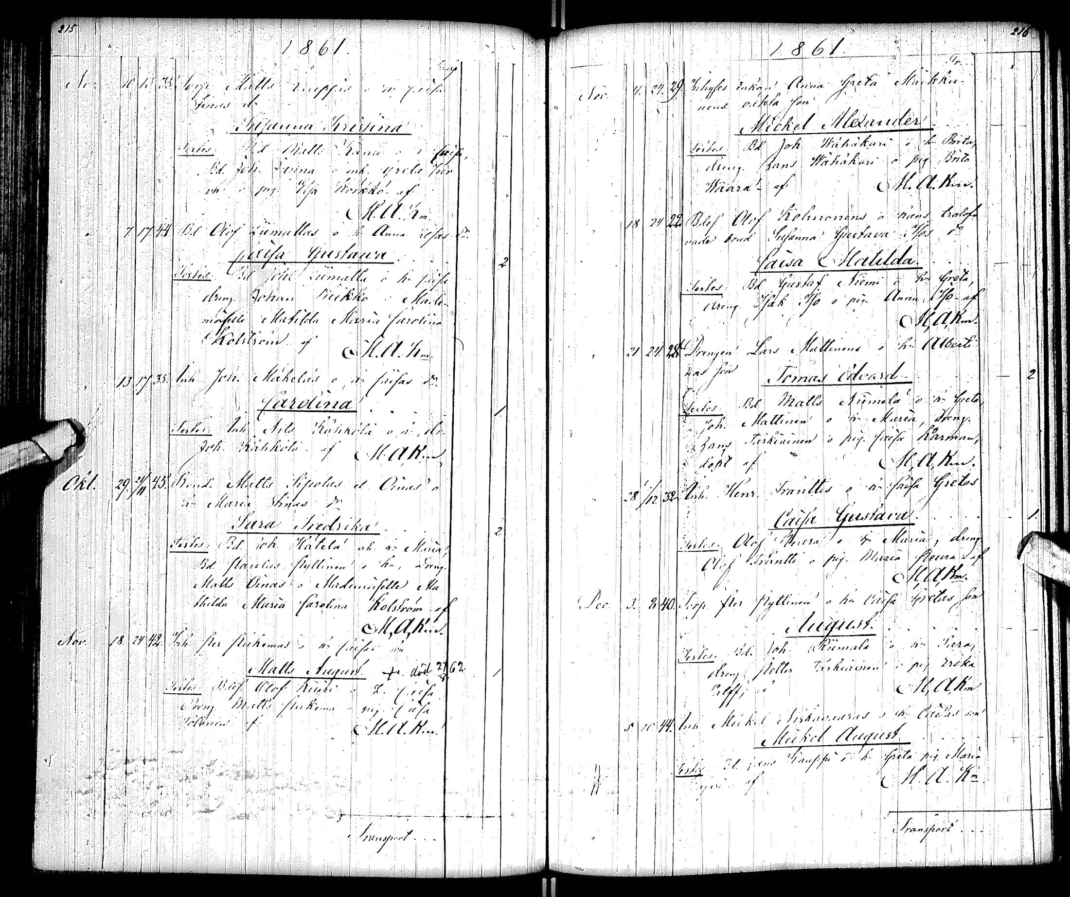 [ ../kirjat/Kirkonkirjat/tervola/syntyneet_1844-1877_ik227/kuvat/110.jpg ]