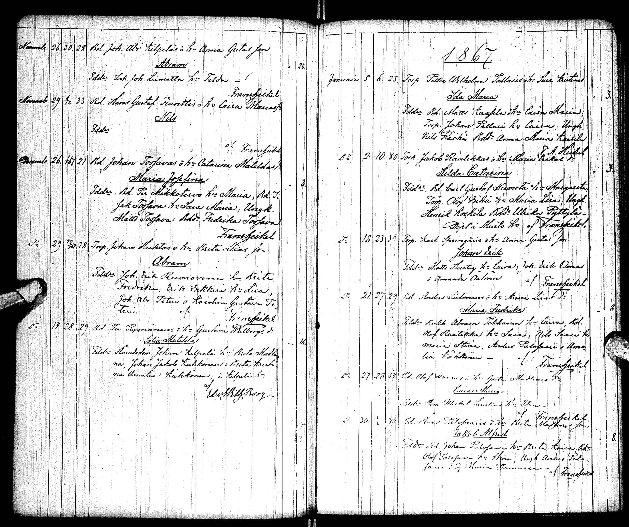 [ ../kirjat/Kirkonkirjat/tervola/syntyneet_1844-1877_ik227/kuvat/147.jpg ]