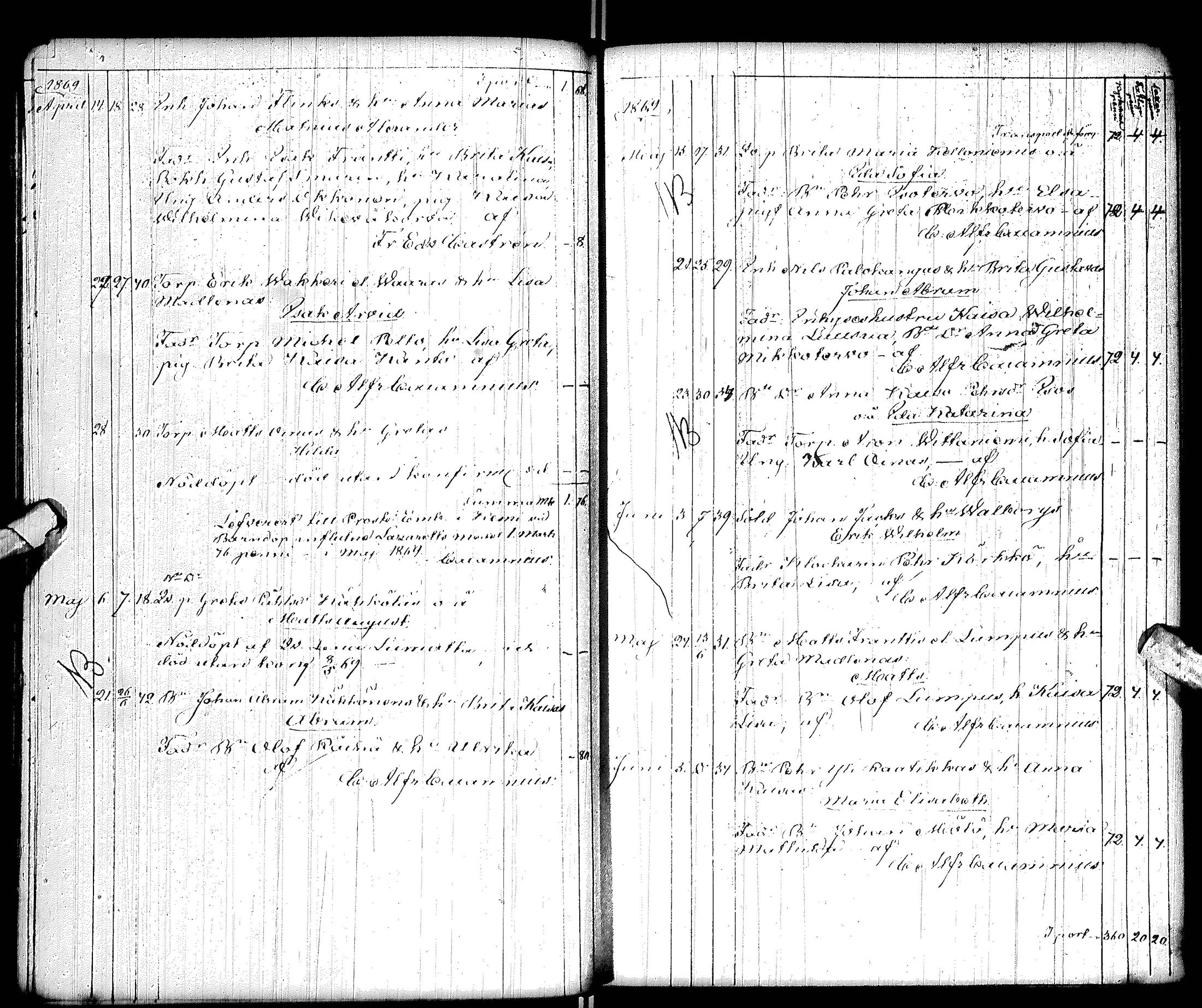 [ ../kirjat/Kirkonkirjat/tervola/syntyneet_1844-1877_ik227/kuvat/161.jpg ]