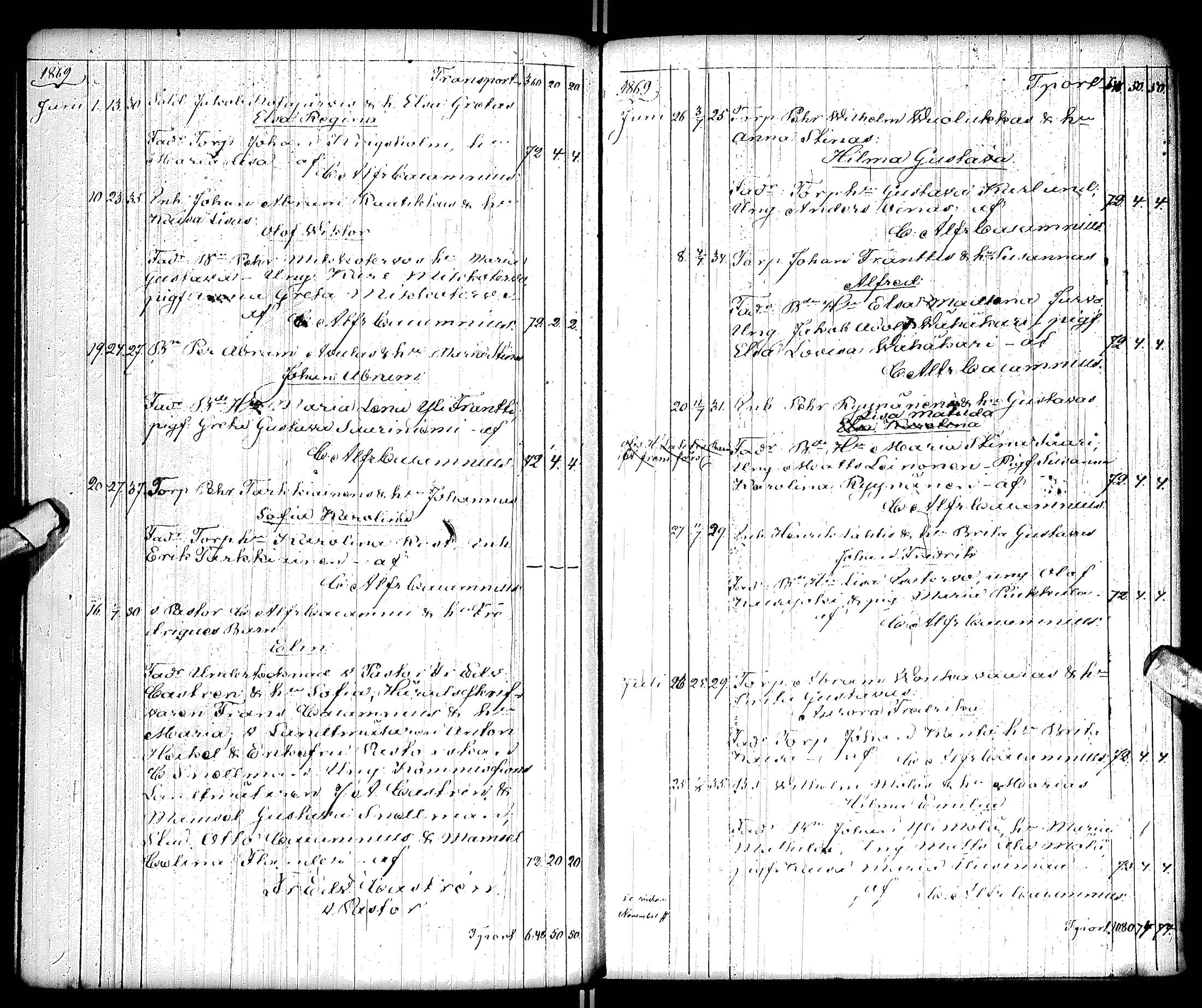 [ ../kirjat/Kirkonkirjat/tervola/syntyneet_1844-1877_ik227/kuvat/162.jpg ]