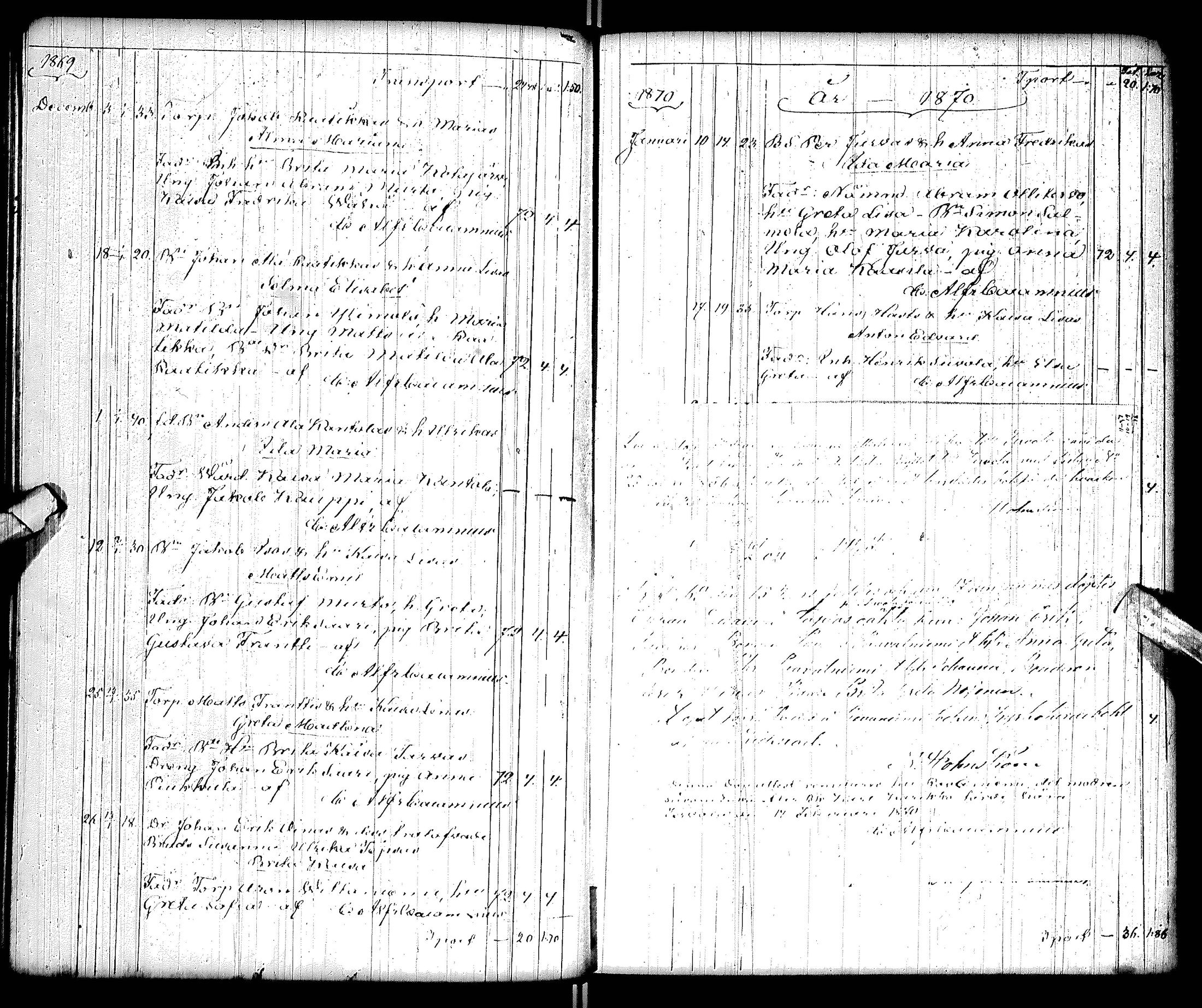 [ ../kirjat/Kirkonkirjat/tervola/syntyneet_1844-1877_ik227/kuvat/165.jpg ]