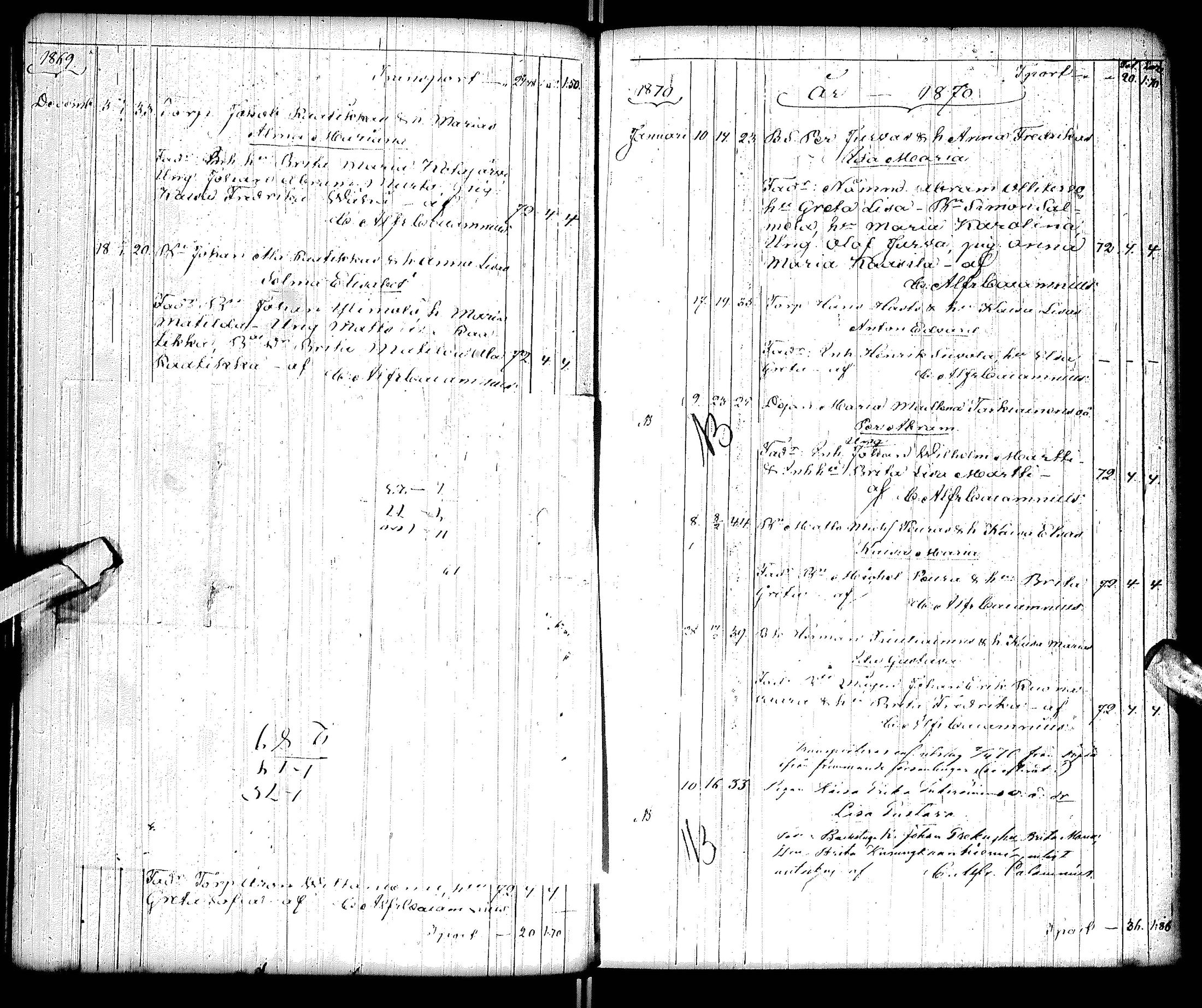 [ ../kirjat/Kirkonkirjat/tervola/syntyneet_1844-1877_ik227/kuvat/166.jpg ]