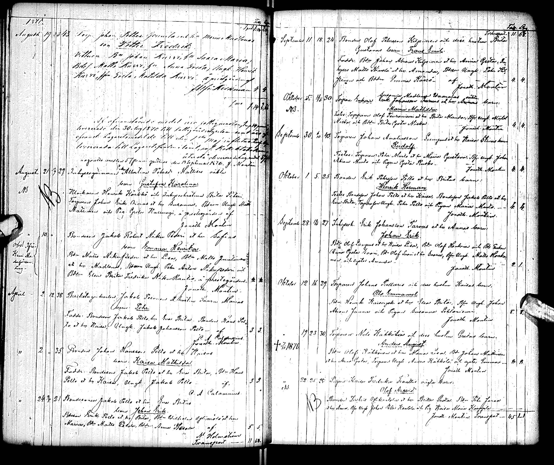 [ ../kirjat/Kirkonkirjat/tervola/syntyneet_1844-1877_ik227/kuvat/169.jpg ]
