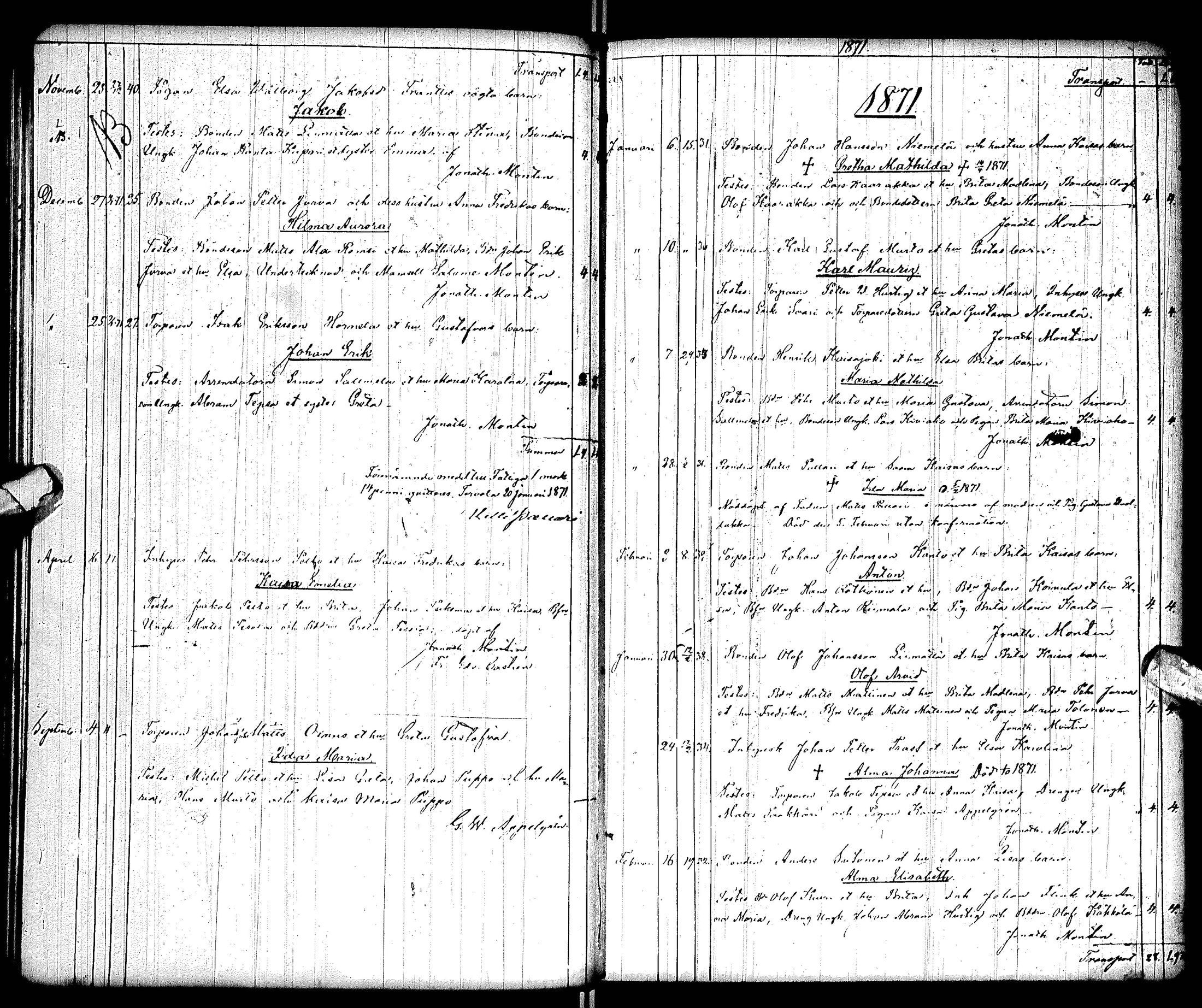 [ ../kirjat/Kirkonkirjat/tervola/syntyneet_1844-1877_ik227/kuvat/171.jpg ]
