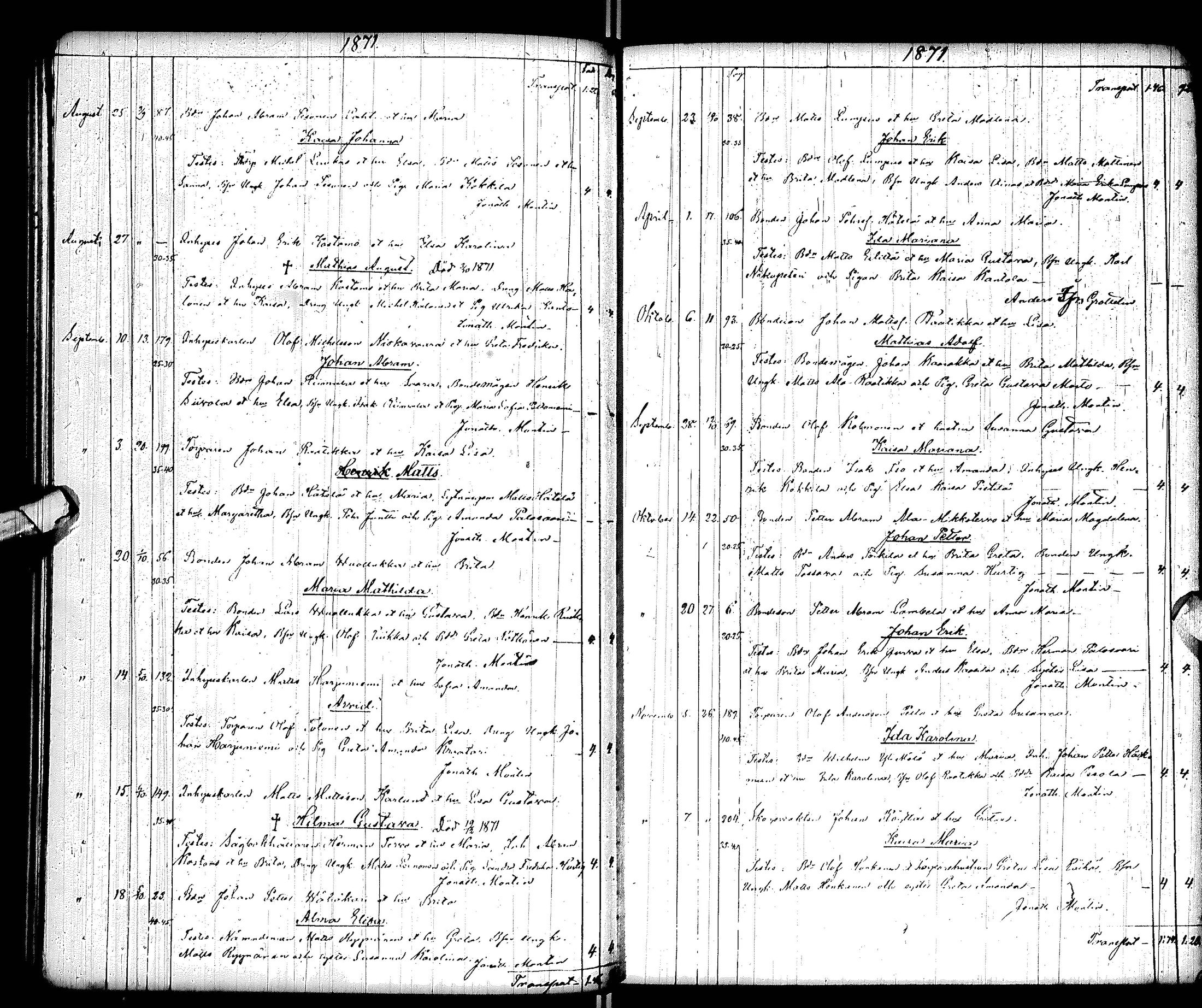 [ ../kirjat/Kirkonkirjat/tervola/syntyneet_1844-1877_ik227/kuvat/174.jpg ]