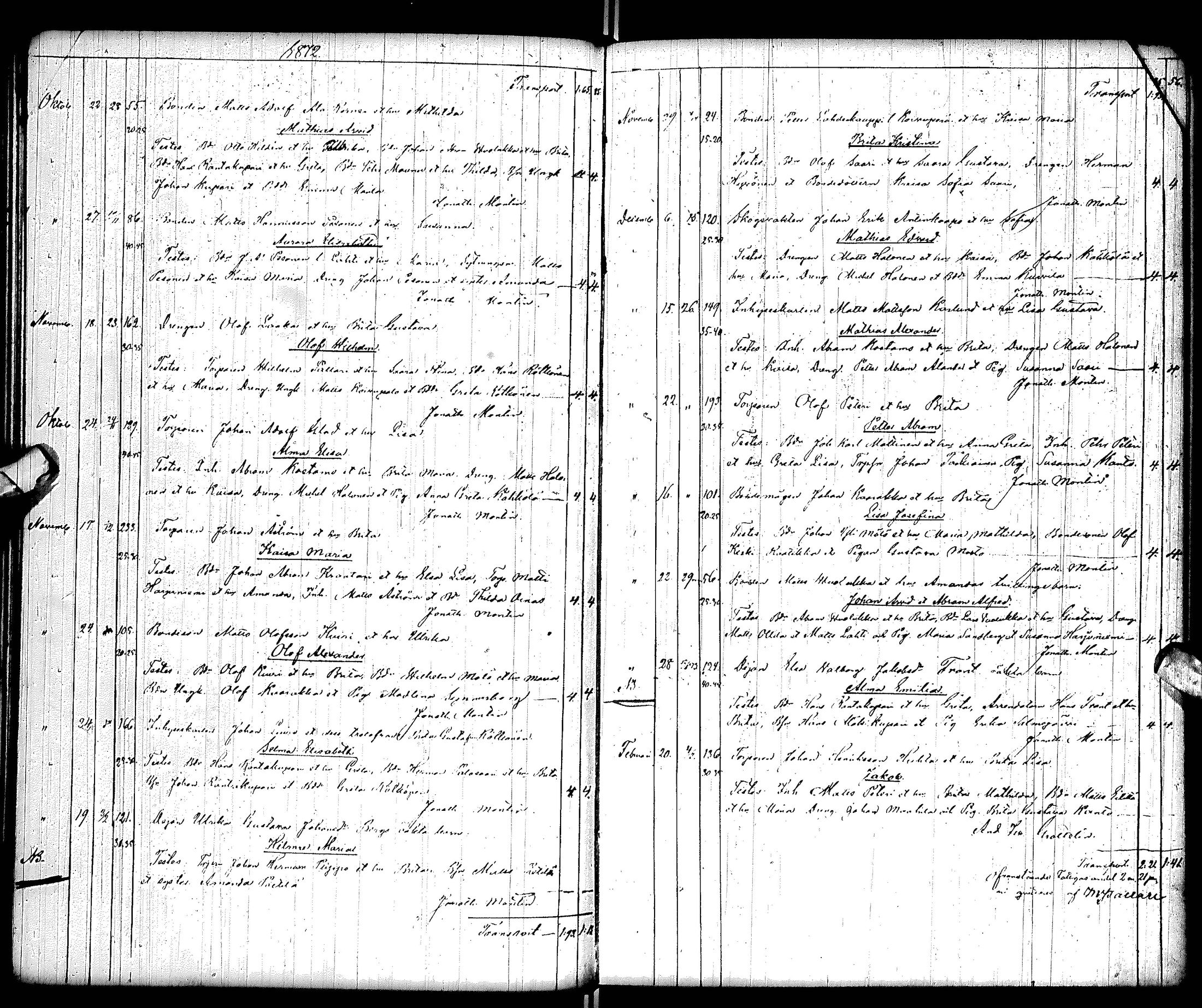 [ ../kirjat/Kirkonkirjat/tervola/syntyneet_1844-1877_ik227/kuvat/180.jpg ]