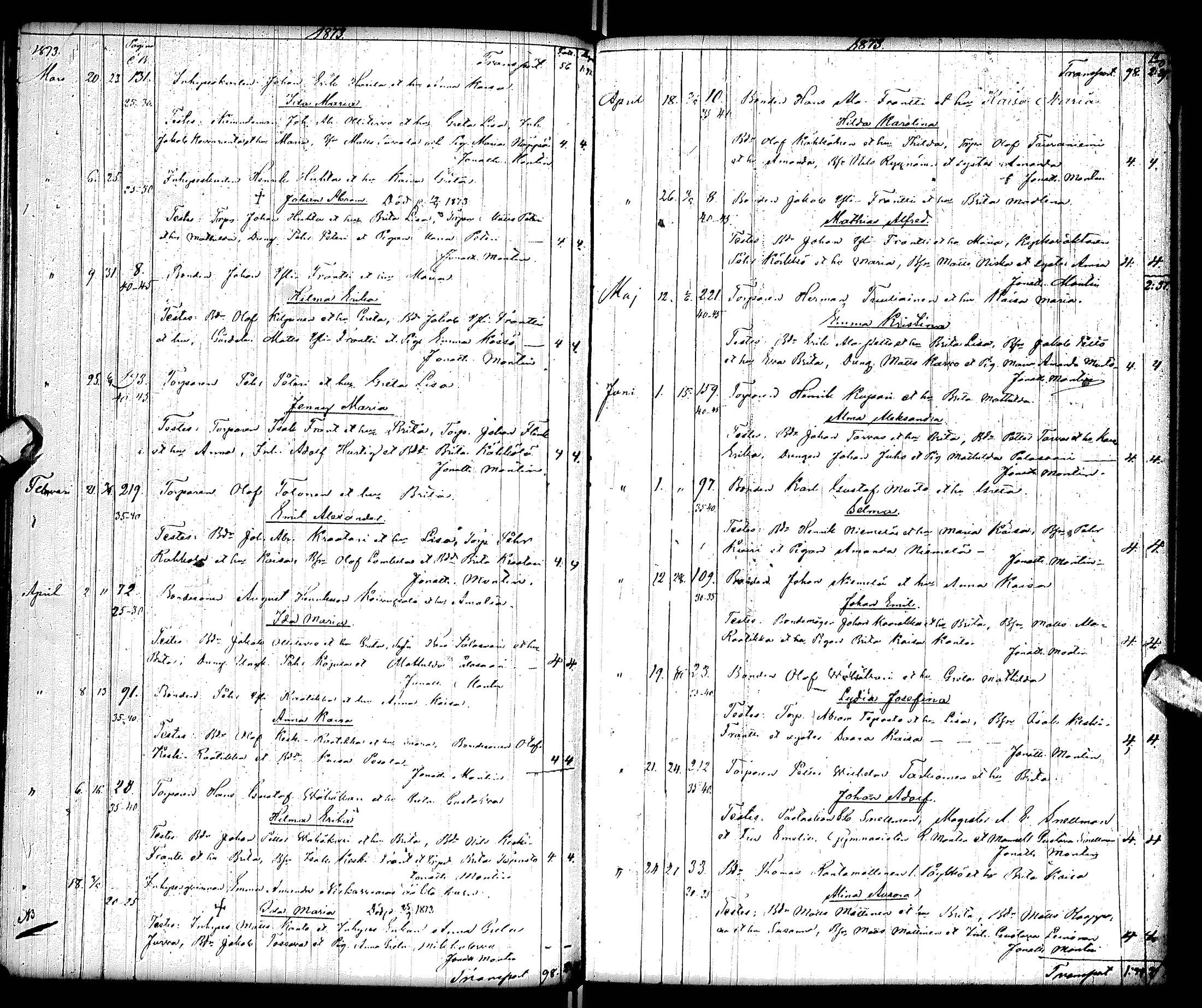 [ ../kirjat/Kirkonkirjat/tervola/syntyneet_1844-1877_ik227/kuvat/182.jpg ]