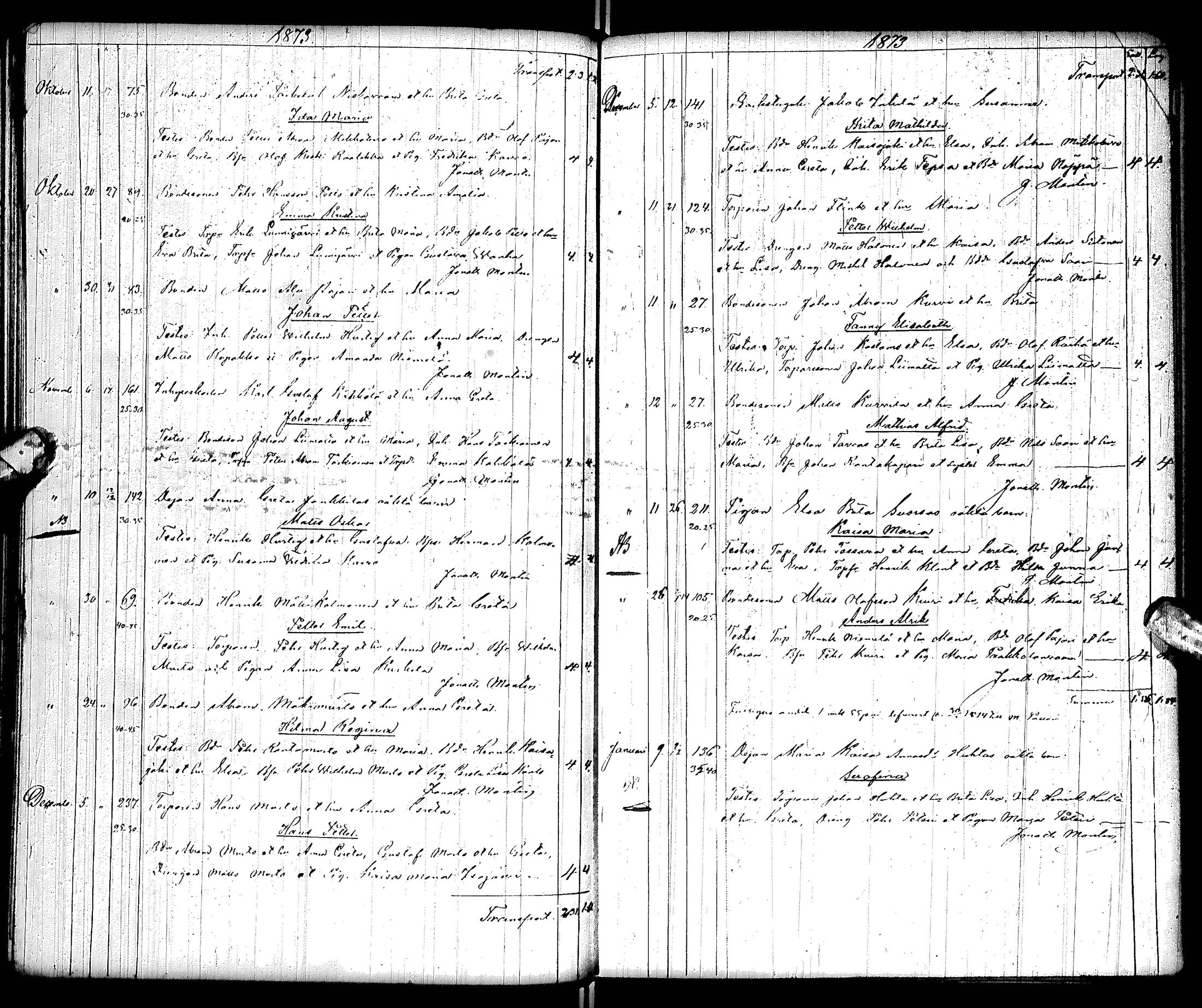 [ ../kirjat/Kirkonkirjat/tervola/syntyneet_1844-1877_ik227/kuvat/185.jpg ]