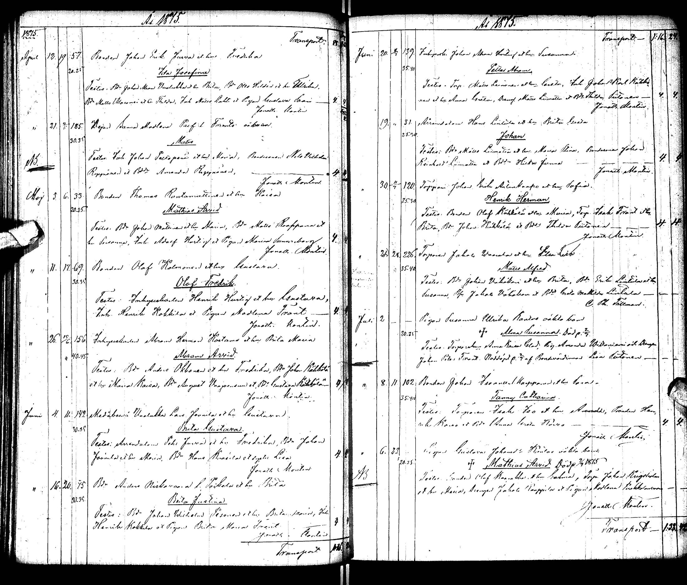 [ ../kirjat/Kirkonkirjat/tervola/syntyneet_1844-1877_ik227/kuvat/198.jpg ]