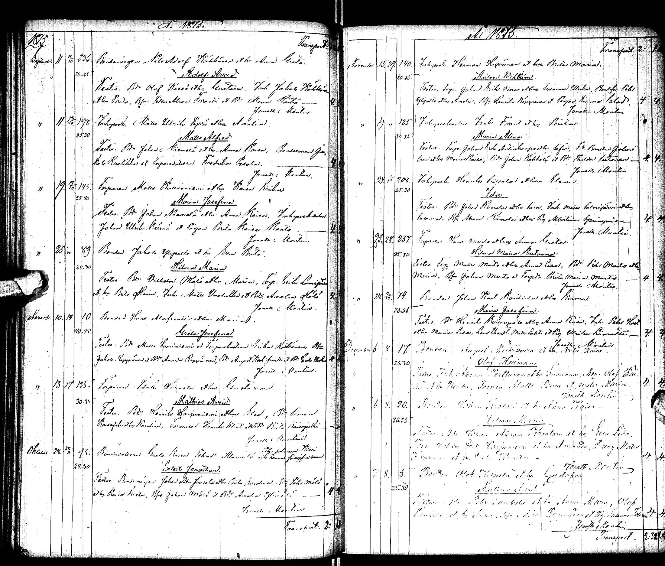 [ ../kirjat/Kirkonkirjat/tervola/syntyneet_1844-1877_ik227/kuvat/200.jpg ]