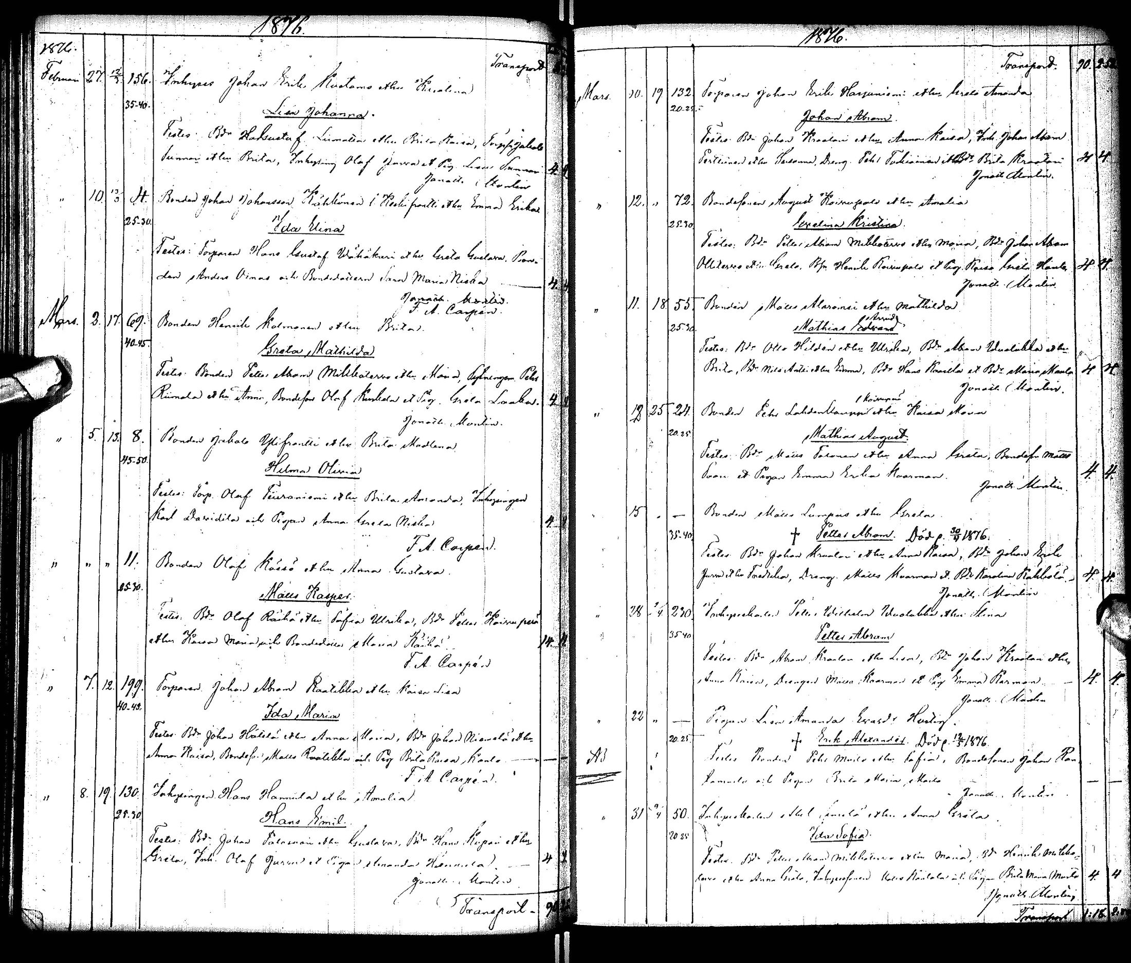 [ ../kirjat/Kirkonkirjat/tervola/syntyneet_1844-1877_ik227/kuvat/203.jpg ]