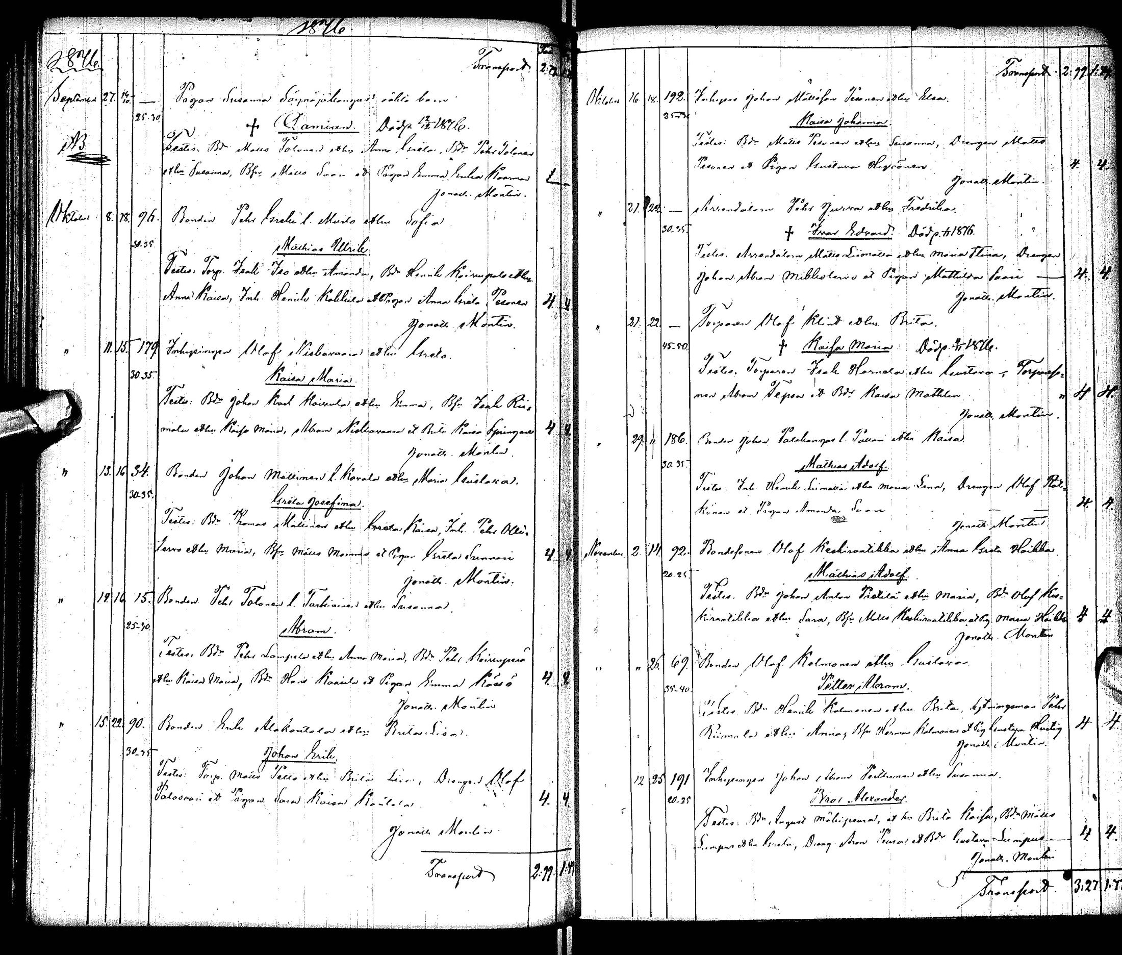 [ ../kirjat/Kirkonkirjat/tervola/syntyneet_1844-1877_ik227/kuvat/207.jpg ]