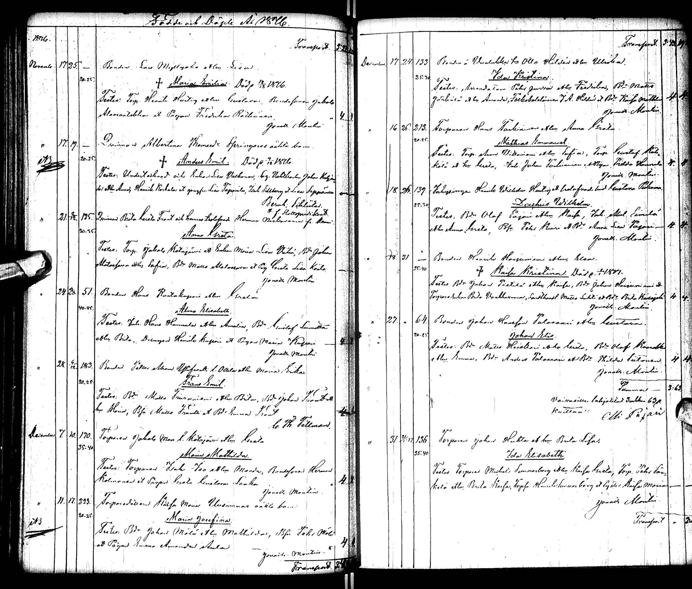 [ ../kirjat/Kirkonkirjat/tervola/syntyneet_1844-1877_ik227/kuvat/208.jpg ]