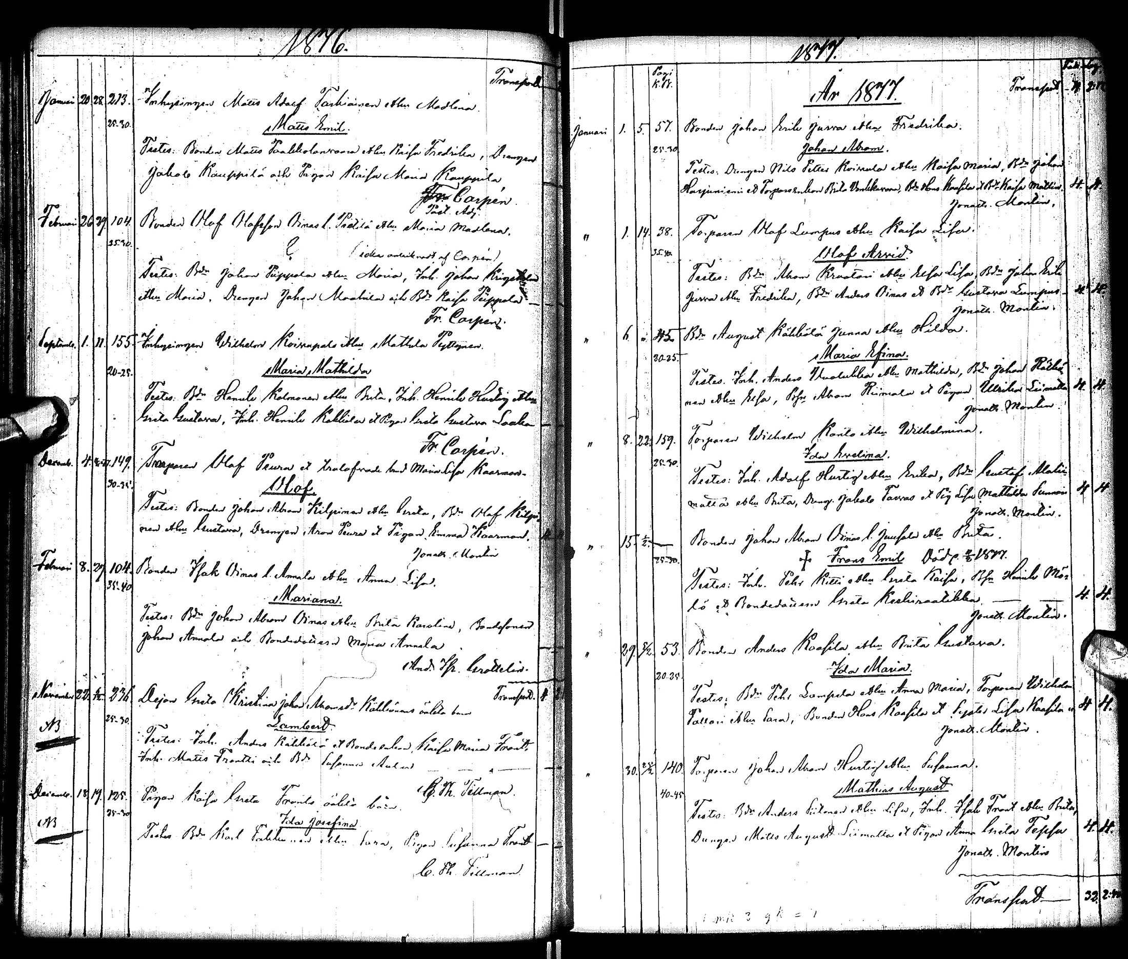 [ ../kirjat/Kirkonkirjat/tervola/syntyneet_1844-1877_ik227/kuvat/209.jpg ]