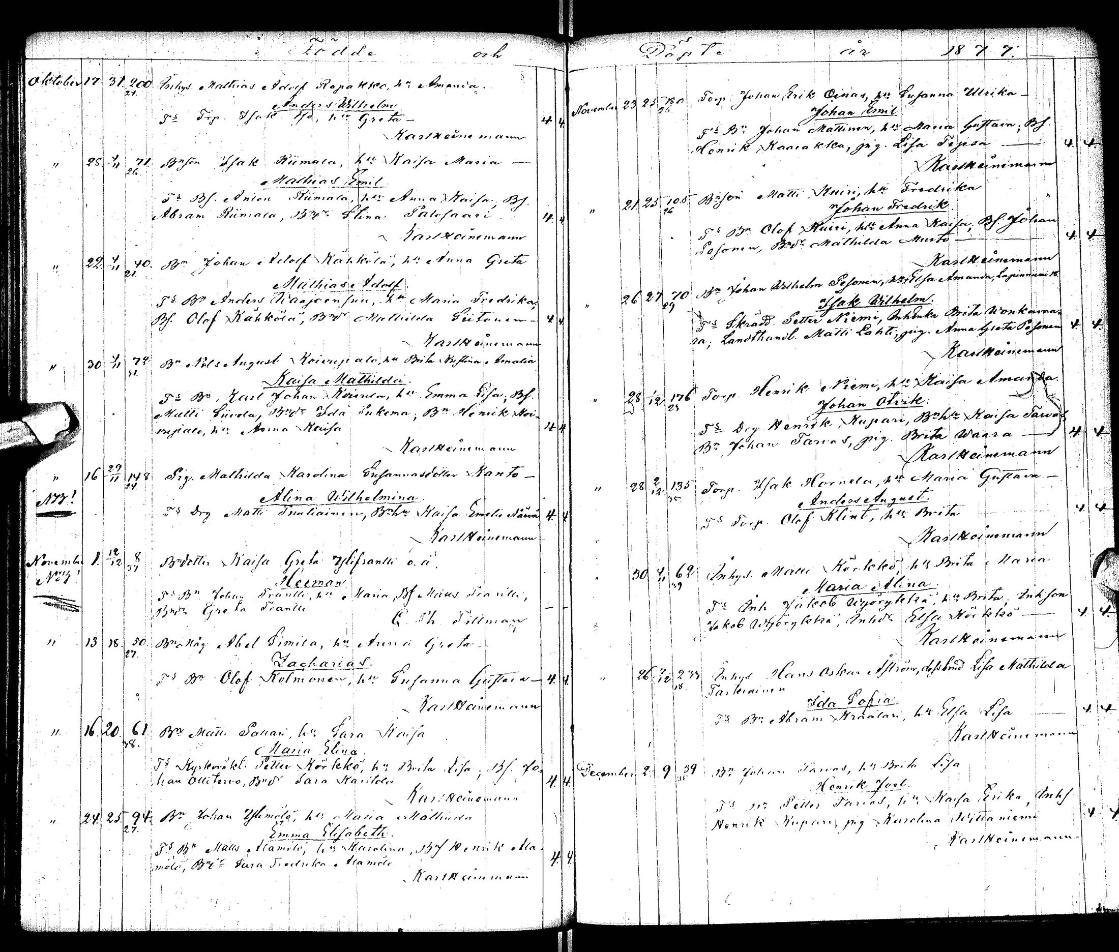 [ ../kirjat/Kirkonkirjat/tervola/syntyneet_1844-1877_ik227/kuvat/213.jpg ]