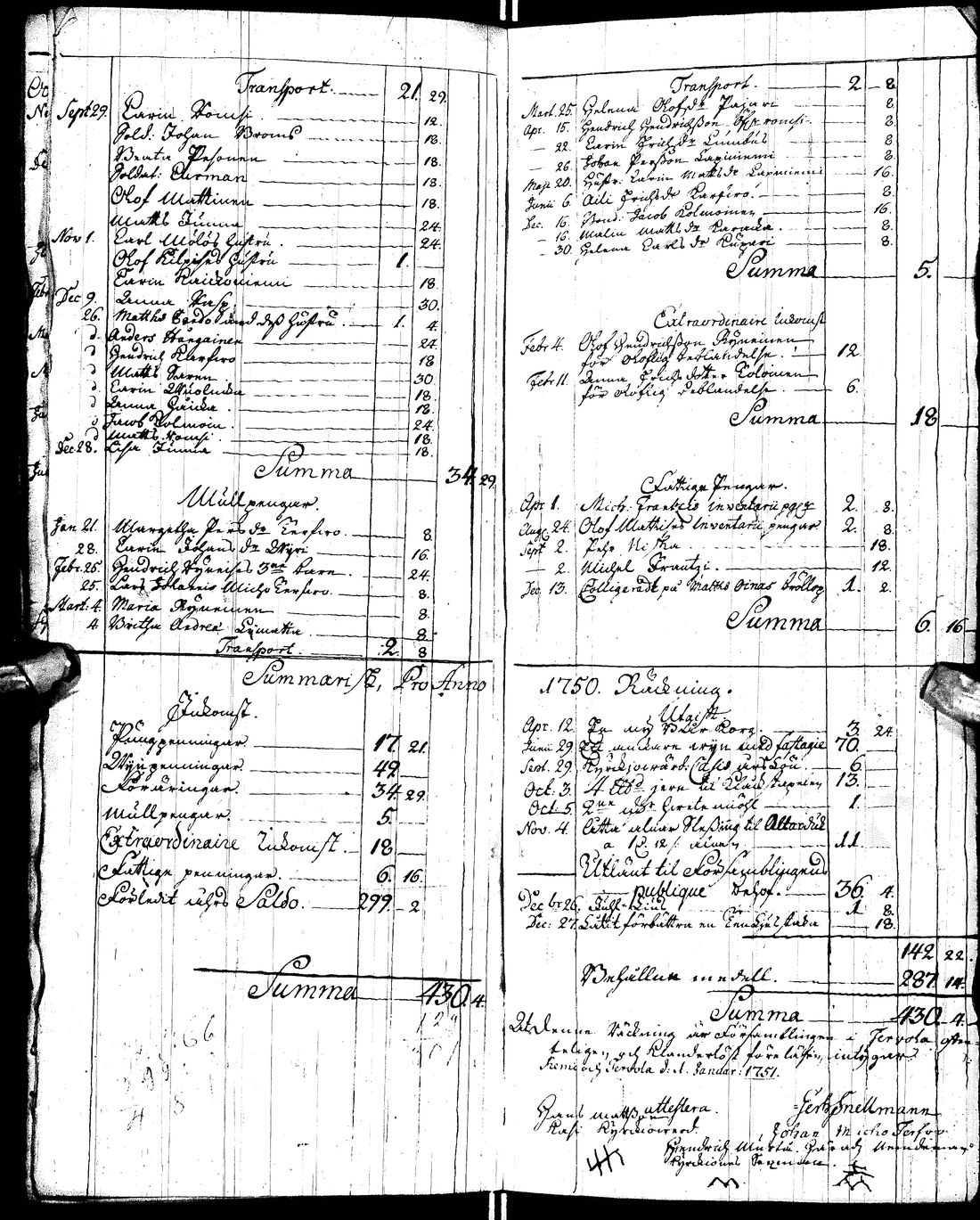 [ ../kirjat/Kirkonkirjat/tervola/tilit_1741-1767_ik228/kuvat/16.jpg ]