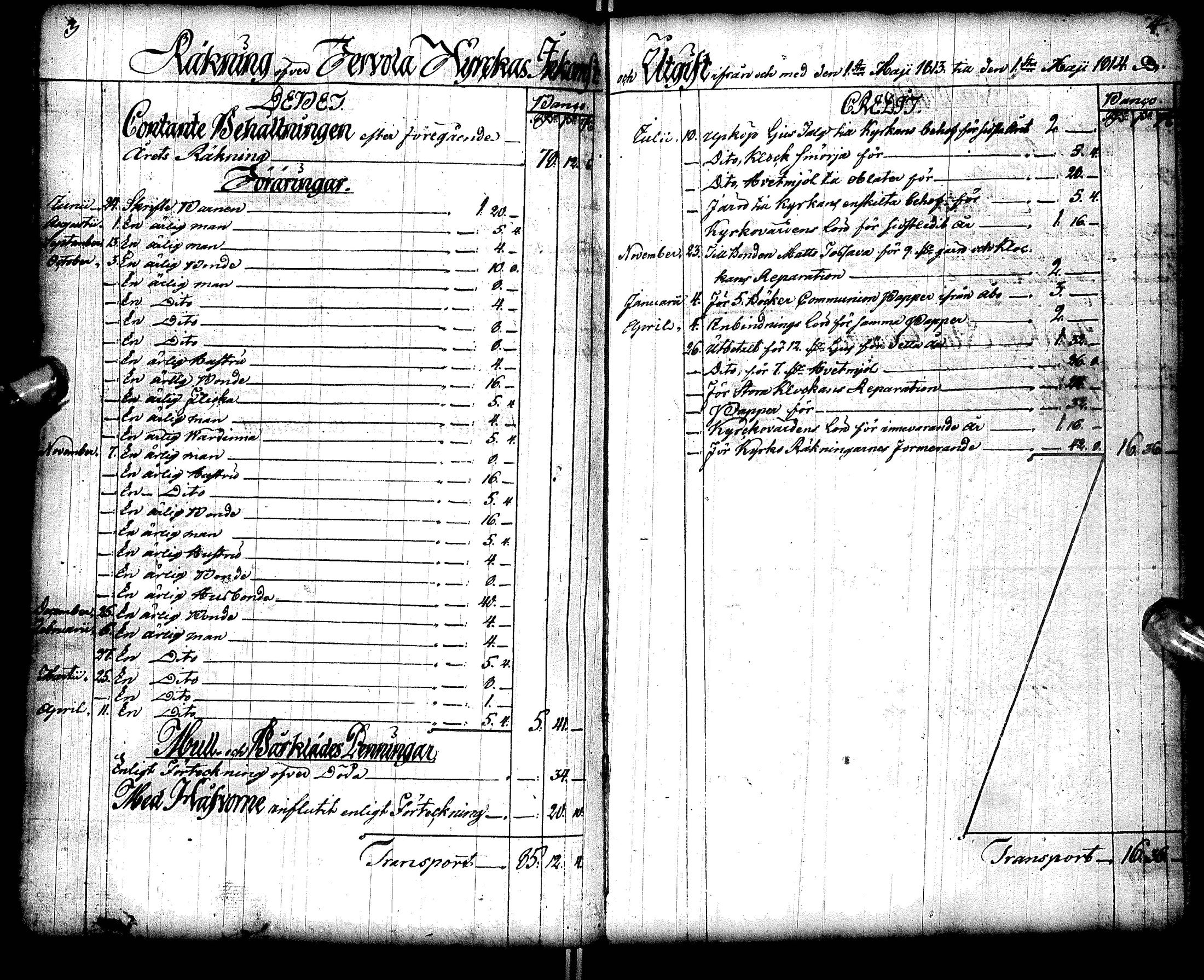 [ ../kirjat/Kirkonkirjat/tervola/tilit_1768-1843_ik228/kuvat/112.jpg ]
