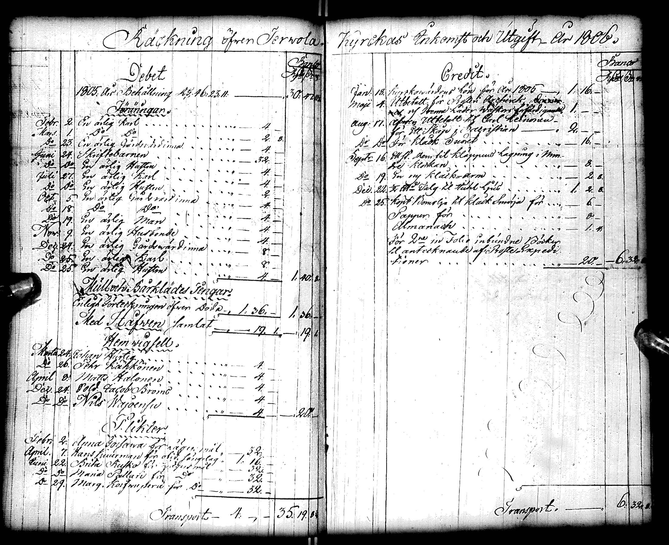 [ ../kirjat/Kirkonkirjat/tervola/tilit_1768-1843_ik228/kuvat/87.jpg ]
