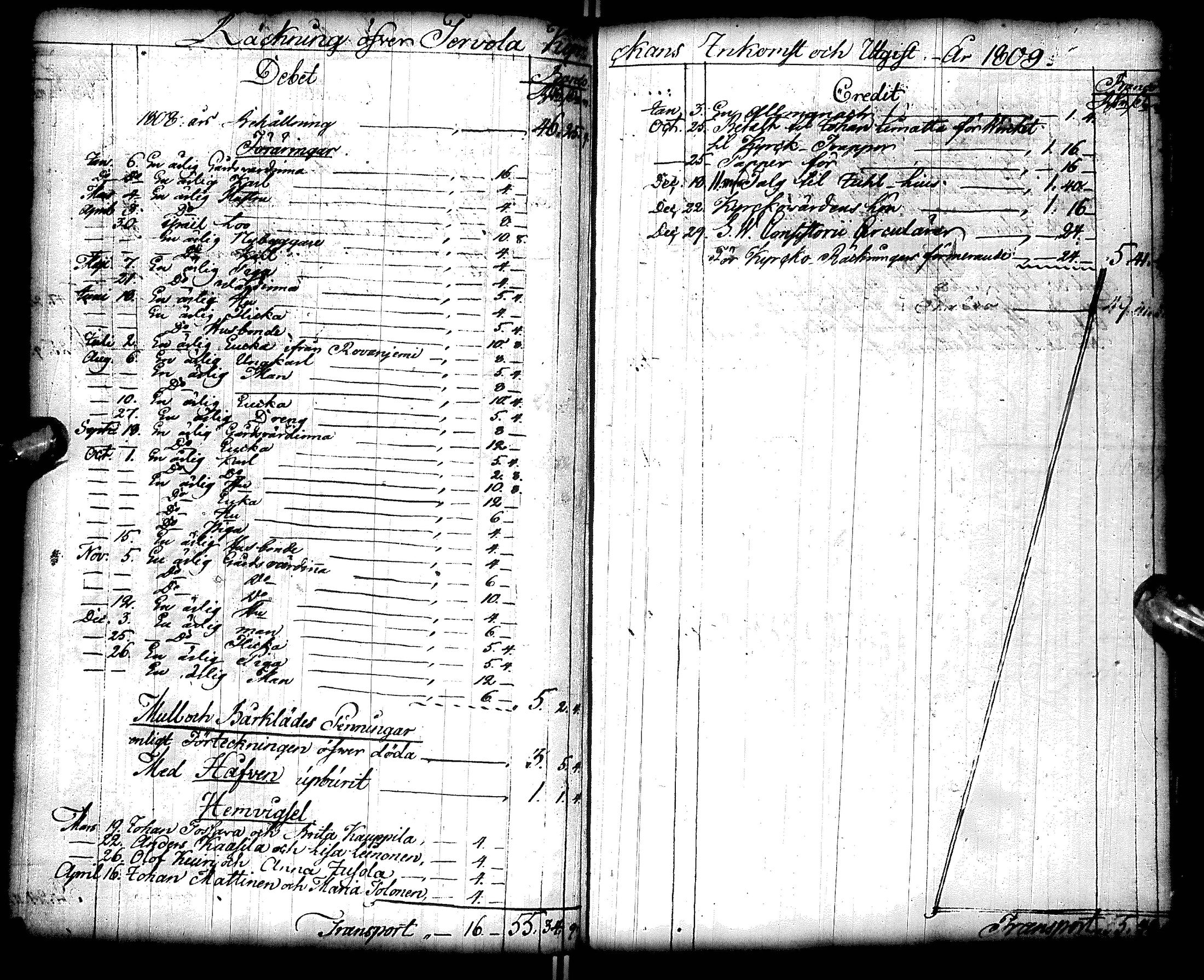 [ ../kirjat/Kirkonkirjat/tervola/tilit_1768-1843_ik228/kuvat/91.jpg ]