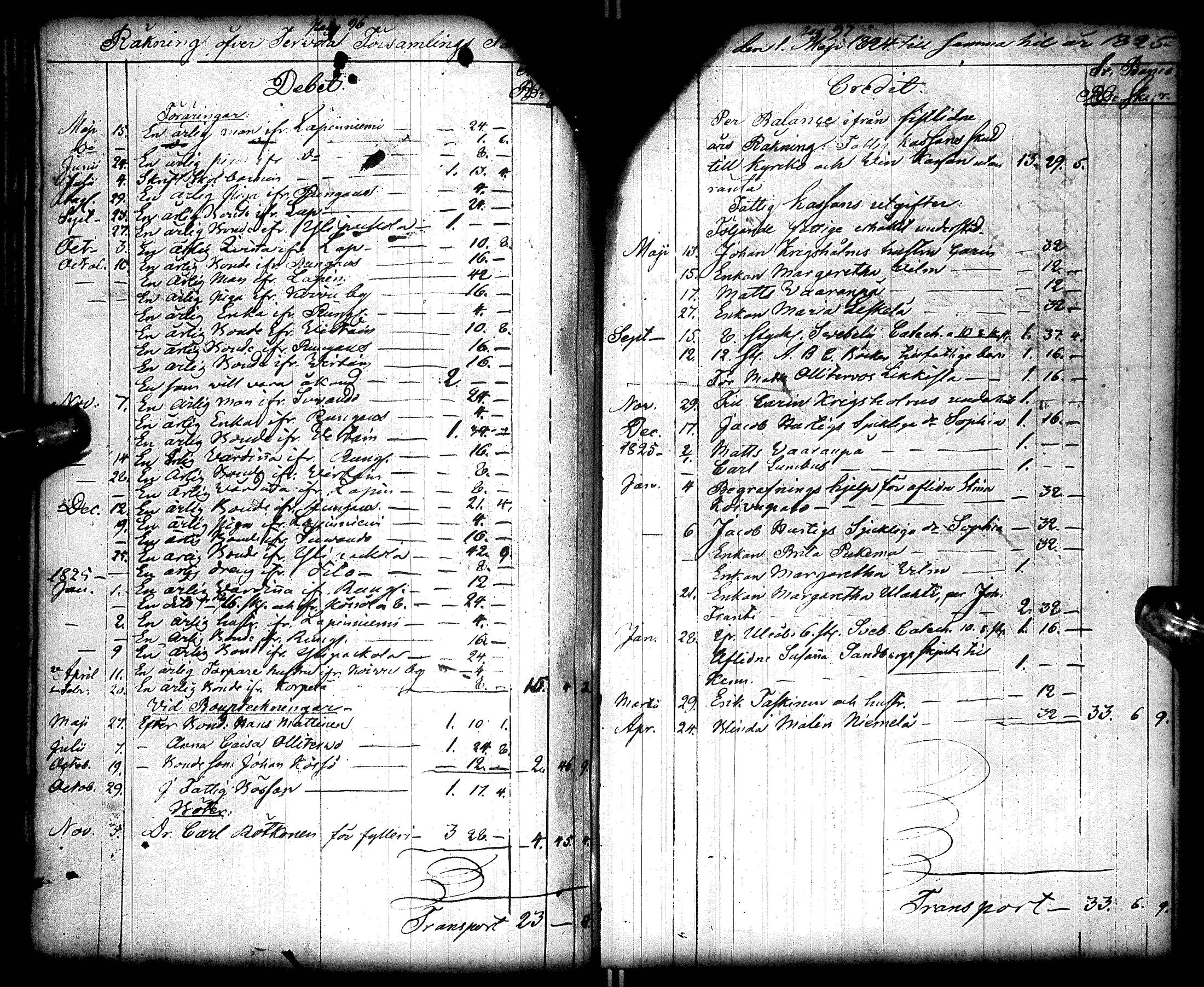 [ ../kirjat/Kirkonkirjat/tervola/tilit_1781-1854_ik228/kuvat/50.jpg ]