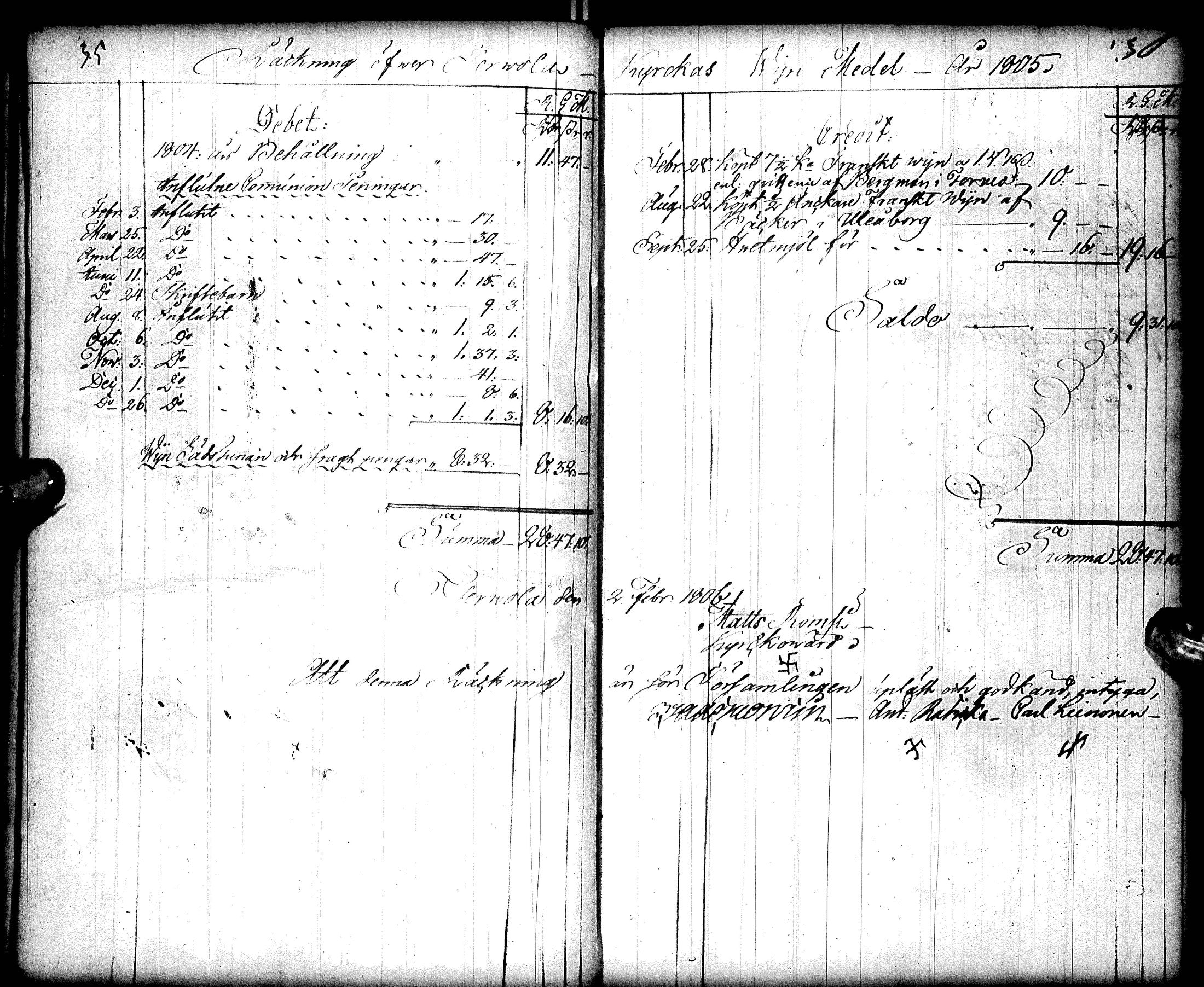 [ ../kirjat/Kirkonkirjat/tervola/tilit_1781-1861_ik228/kuvat/22.jpg ]