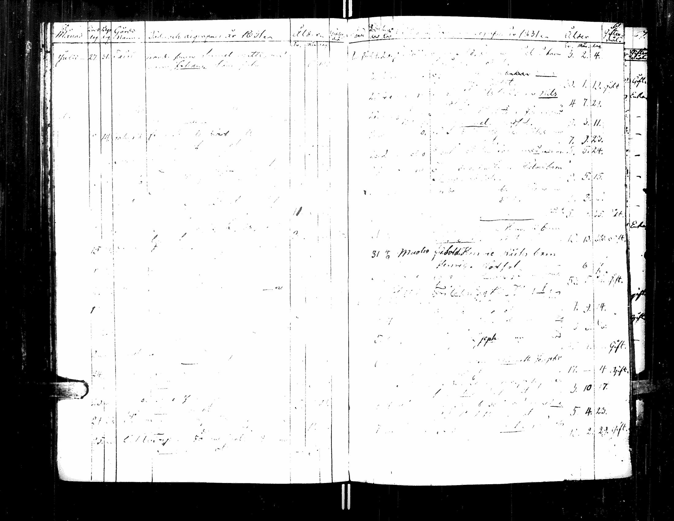 [ ../kirjat/Kirkonkirjat/teuva/kuolleet_1817-1836_uk194/kuvat/35.jpg ]