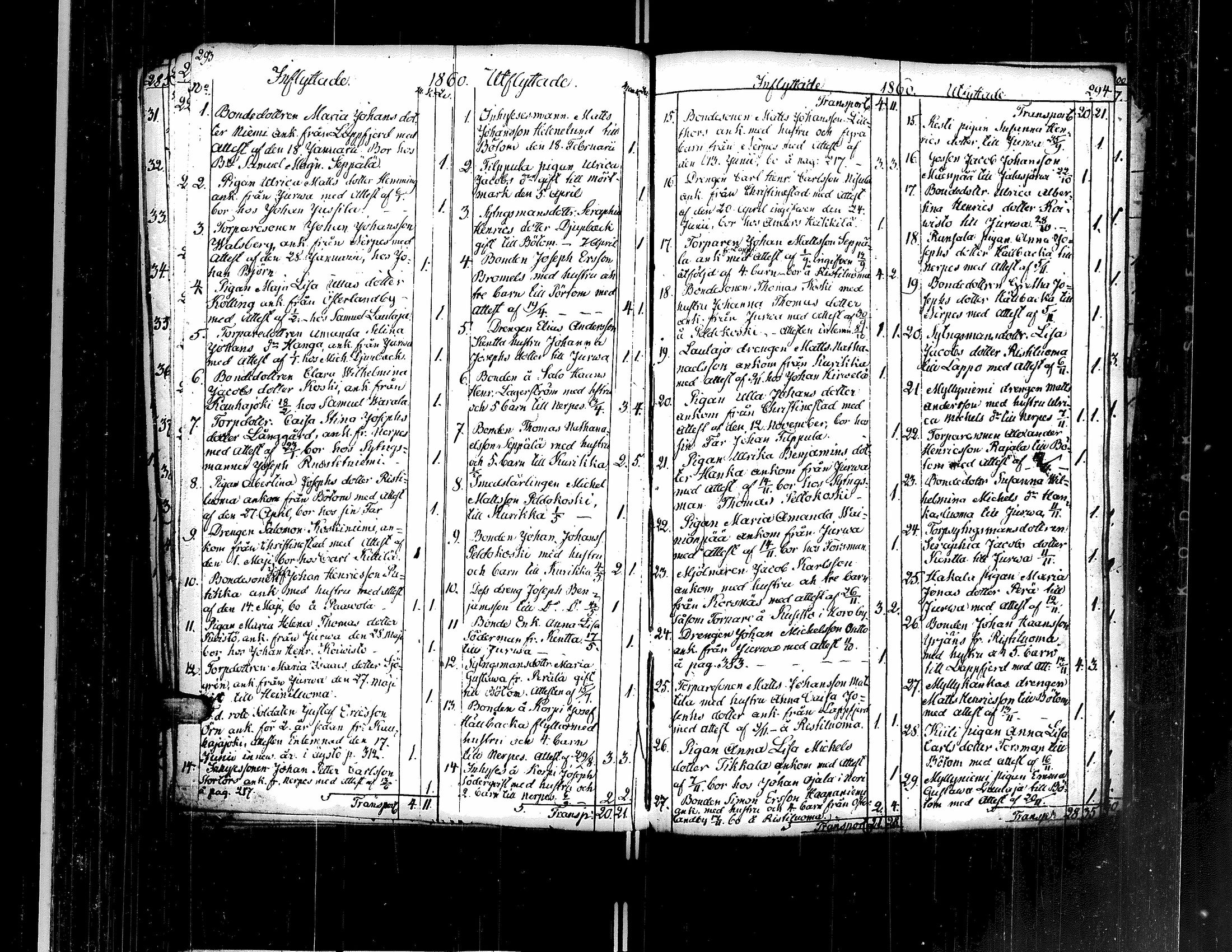 [ ../kirjat/Kirkonkirjat/teuva/muuttaneet_1821-1882_uk194-195/kuvat/109.jpg ]
