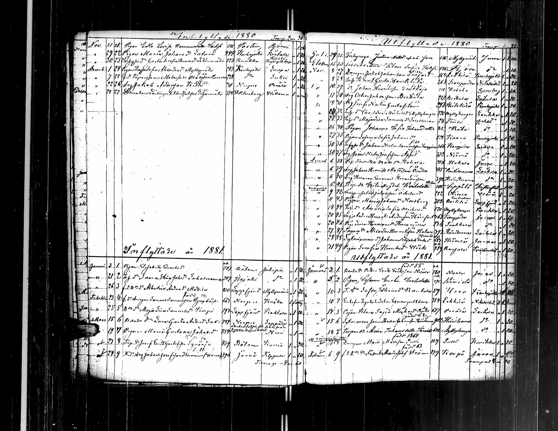 [ ../kirjat/Kirkonkirjat/teuva/muuttaneet_1821-1882_uk194-195/kuvat/140.jpg ]