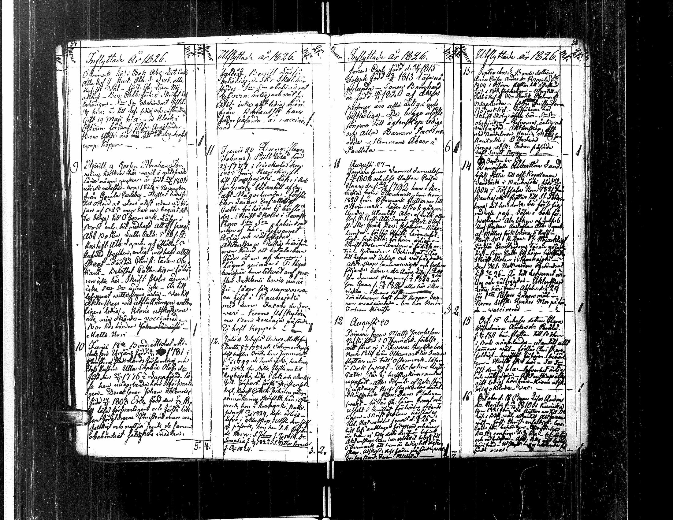 [ ../kirjat/Kirkonkirjat/teuva/muuttaneet_1821-1882_uk194-195/kuvat/24.jpg ]