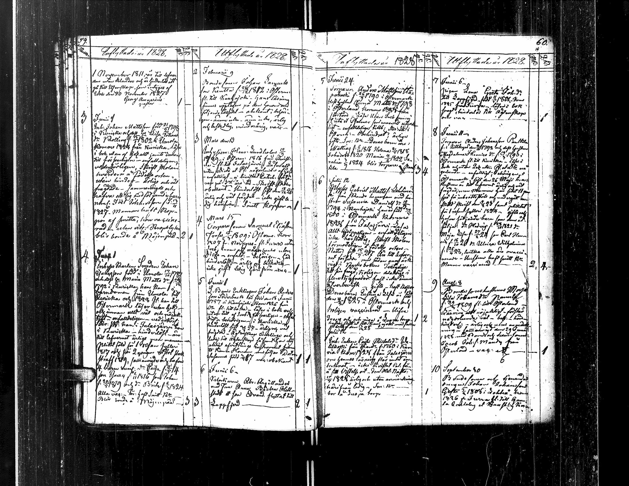 [ ../kirjat/Kirkonkirjat/teuva/muuttaneet_1821-1882_uk194-195/kuvat/34.jpg ]