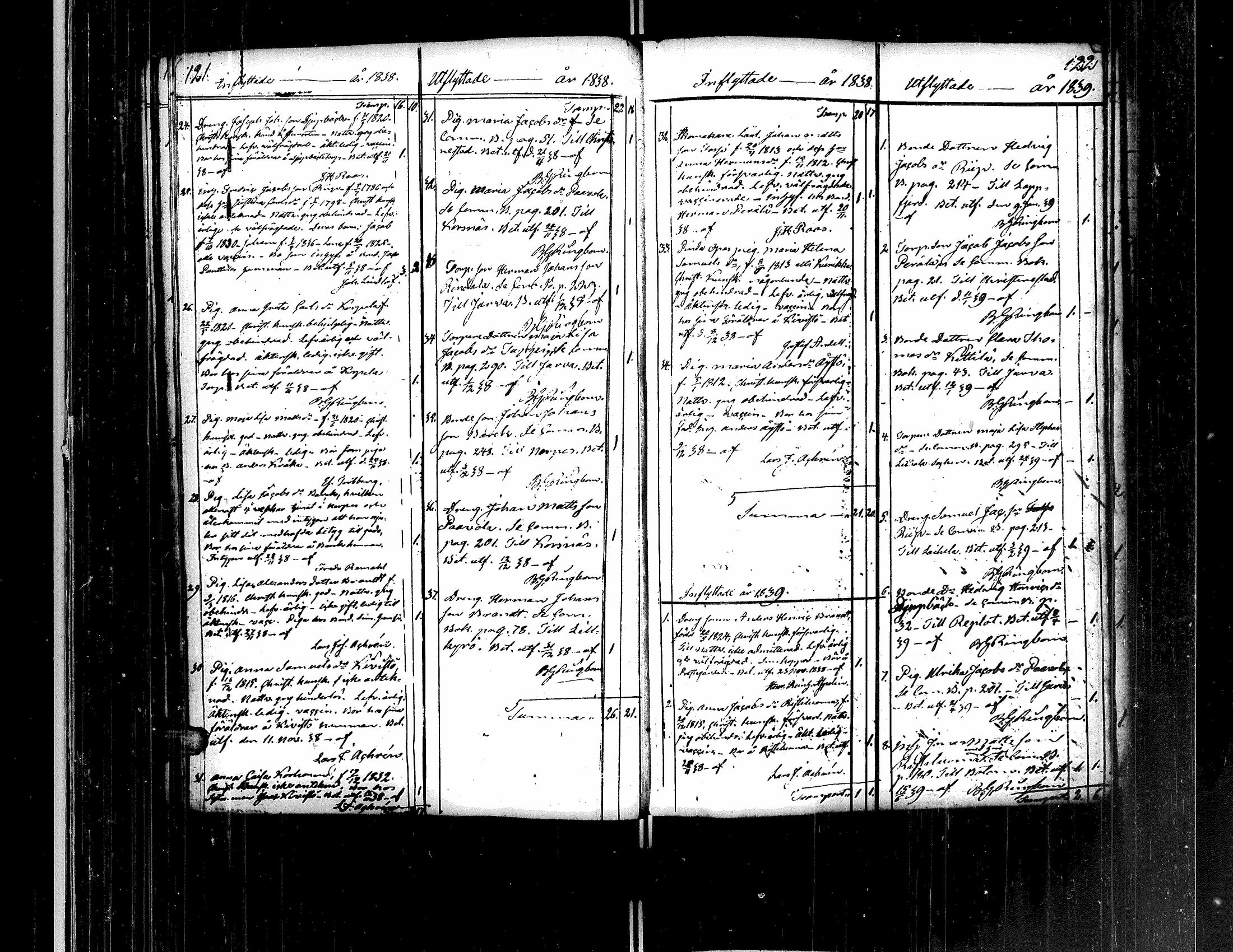 [ ../kirjat/Kirkonkirjat/teuva/muuttaneet_1821-1882_uk194-195/kuvat/73.jpg ]