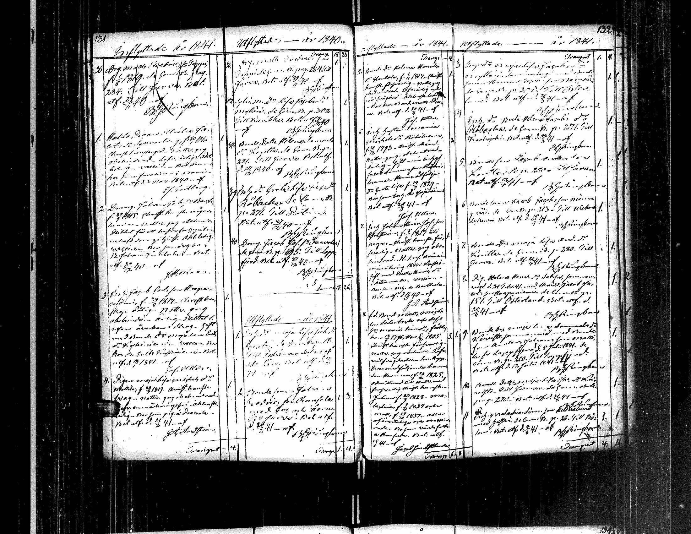 [ ../kirjat/Kirkonkirjat/teuva/muuttaneet_1821-1882_uk194-195/kuvat/78.jpg ]