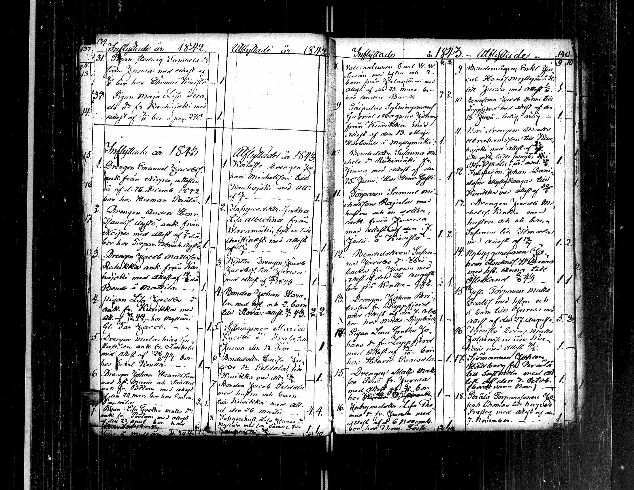 [ ../kirjat/Kirkonkirjat/teuva/muuttaneet_1821-1882_uk194-195/kuvat/82.jpg ]