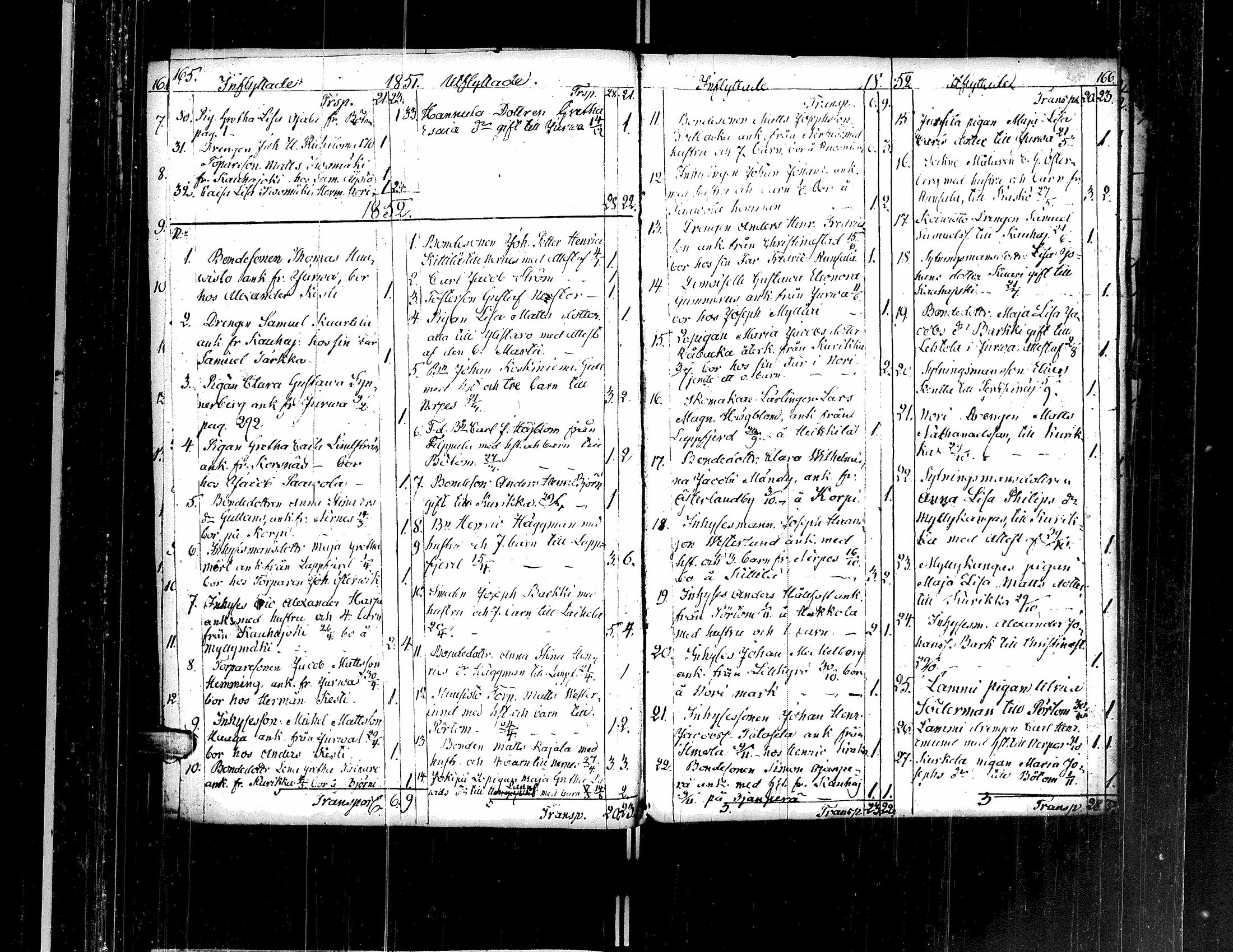 [ ../kirjat/Kirkonkirjat/teuva/muuttaneet_1821-1882_uk194-195/kuvat/95.jpg ]