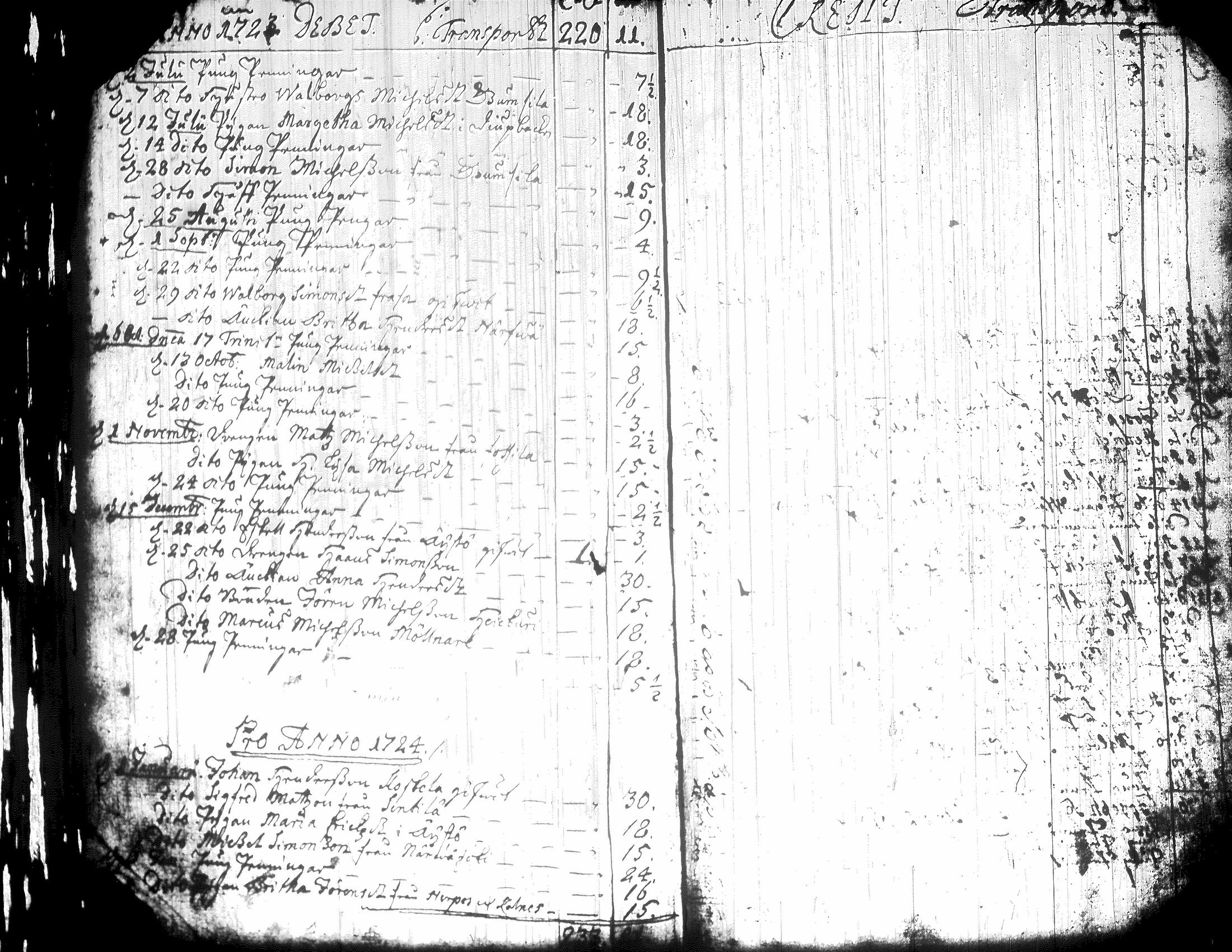 [ ../kirjat/Kirkonkirjat/teuva/rippikirja_1723-1732_uk190/kuvat/24.jpg ]