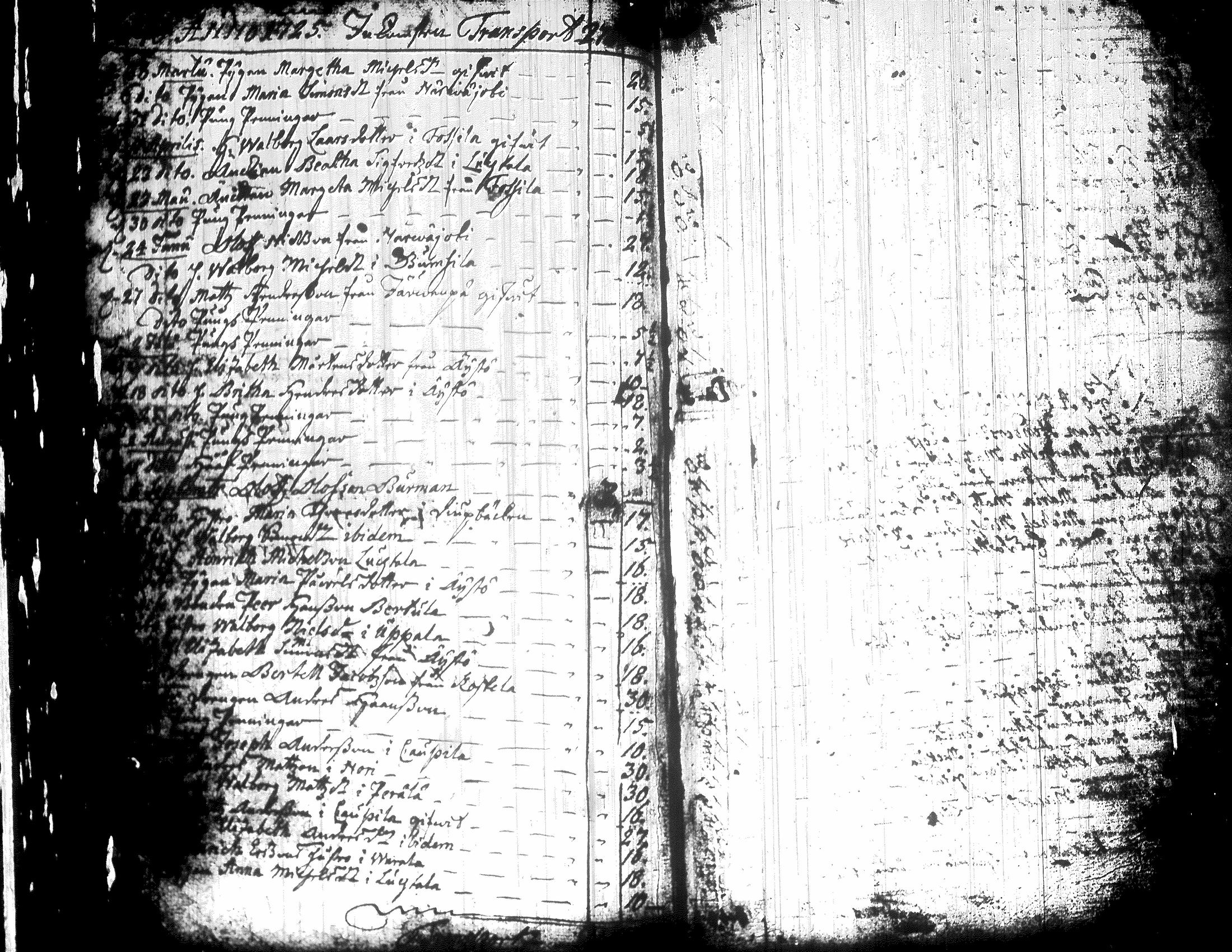 [ ../kirjat/Kirkonkirjat/teuva/rippikirja_1723-1732_uk190/kuvat/27.jpg ]