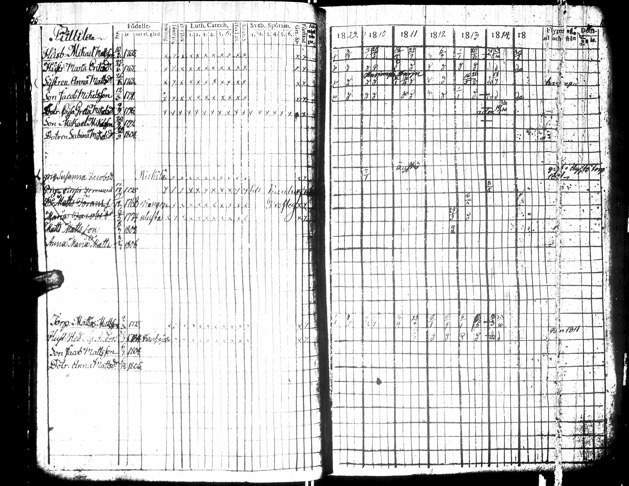[ ../kirjat/Kirkonkirjat/teuva/rippikirja_1809-1814_uk190/kuvat/108.jpg ]