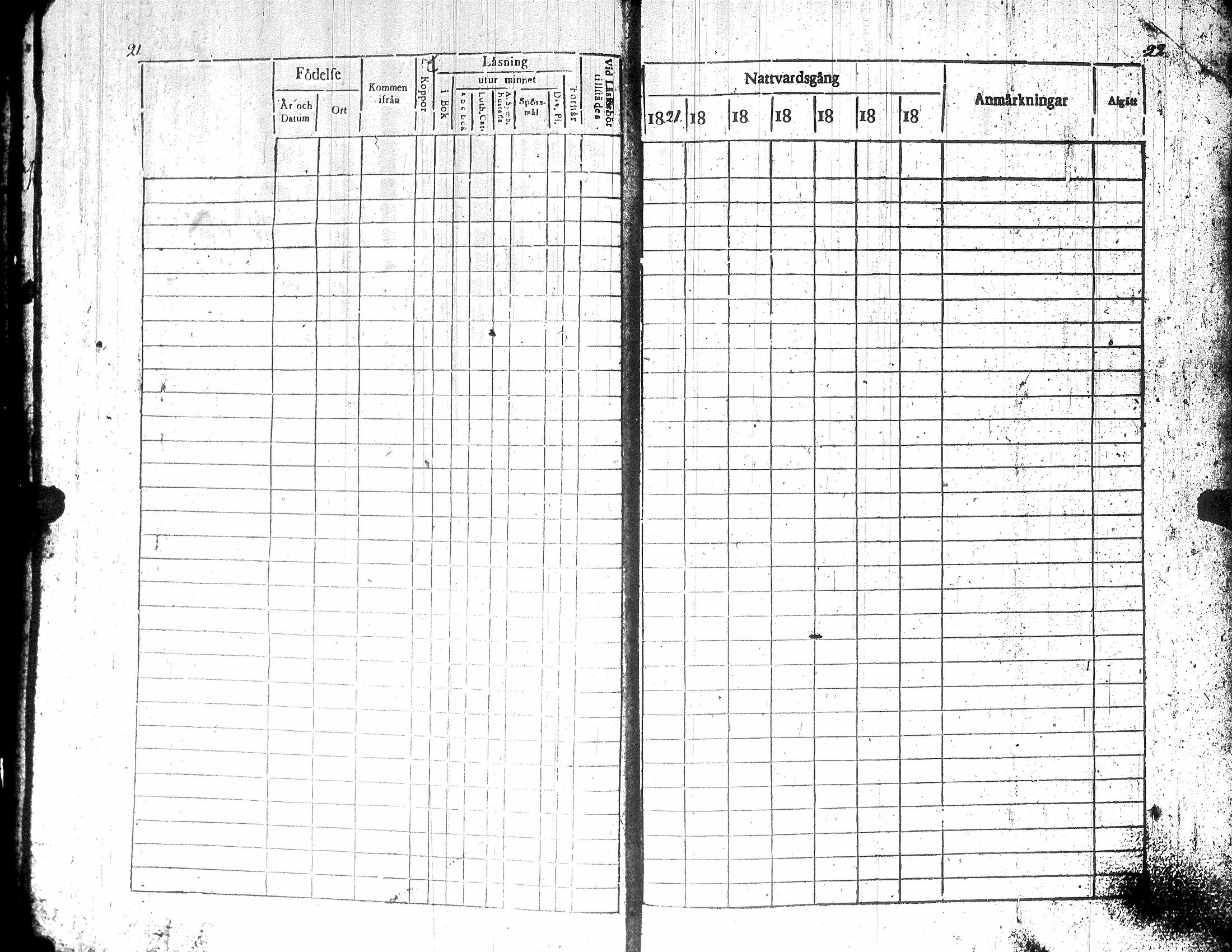 [ ../kirjat/Kirkonkirjat/teuva/rippikirja_1821-1825_uk190-191/kuvat/15.jpg ]
