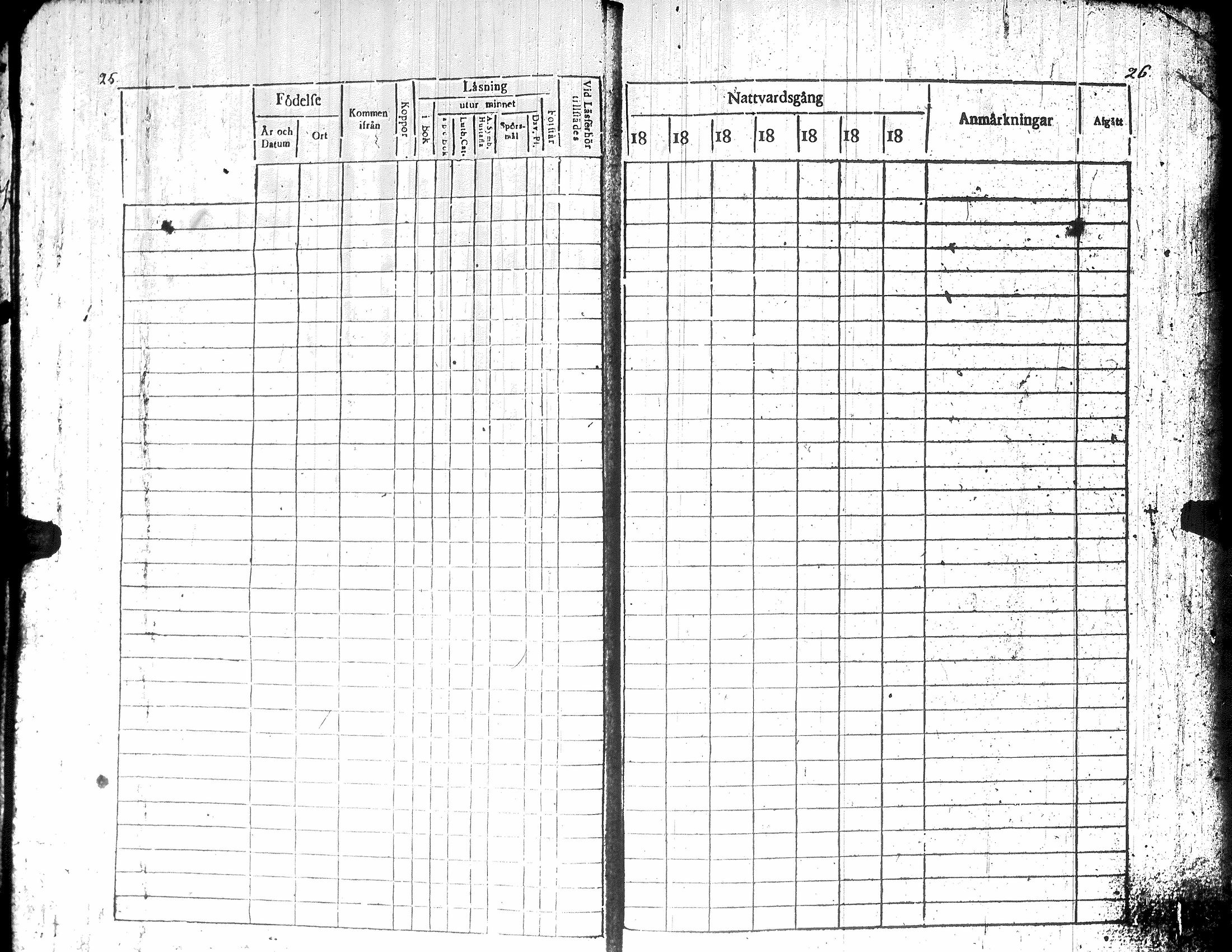 [ ../kirjat/Kirkonkirjat/teuva/rippikirja_1821-1825_uk190-191/kuvat/17.jpg ]