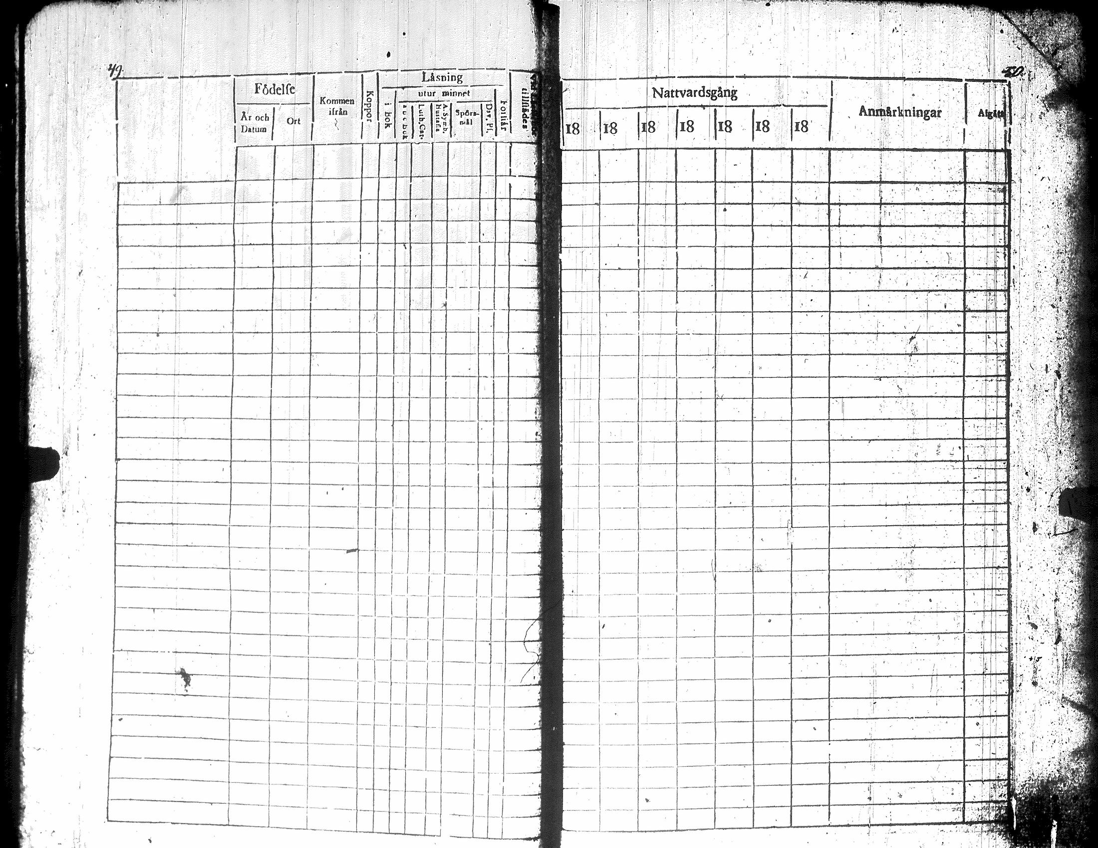 [ ../kirjat/Kirkonkirjat/teuva/rippikirja_1821-1825_uk190-191/kuvat/29.jpg ]