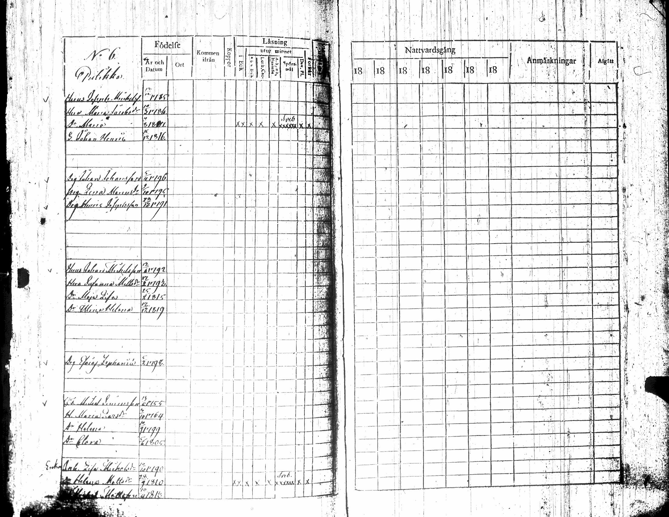 [ ../kirjat/Kirkonkirjat/teuva/rippikirja_1821-1825_uk190-191/kuvat/307.jpg ]