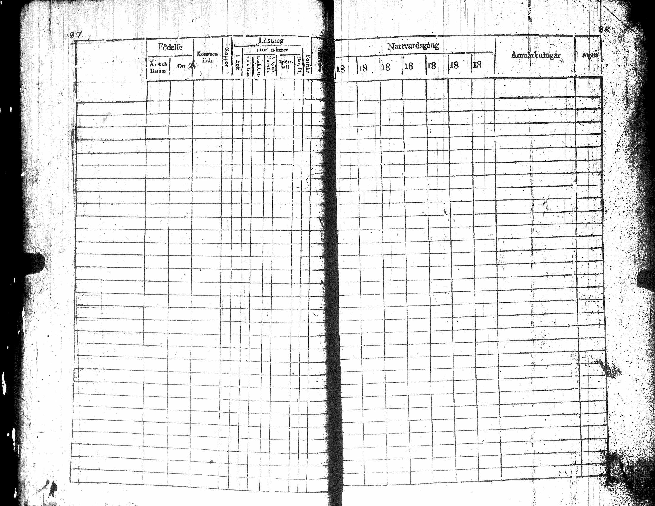 [ ../kirjat/Kirkonkirjat/teuva/rippikirja_1821-1825_uk190-191/kuvat/48.jpg ]