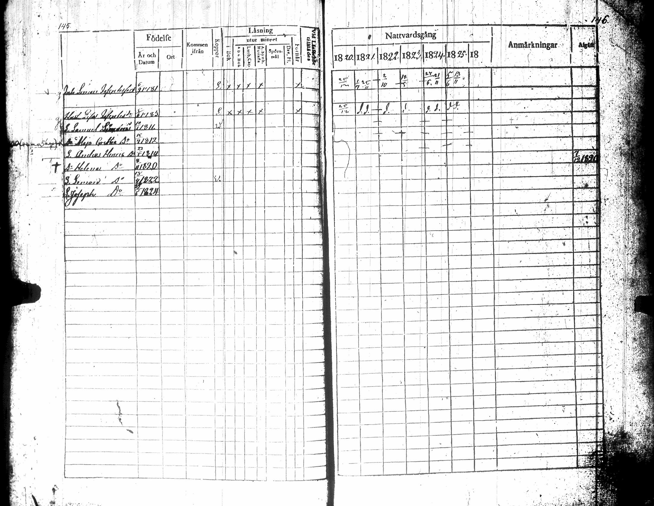 [ ../kirjat/Kirkonkirjat/teuva/rippikirja_1821-1825_uk190-191/kuvat/78.jpg ]