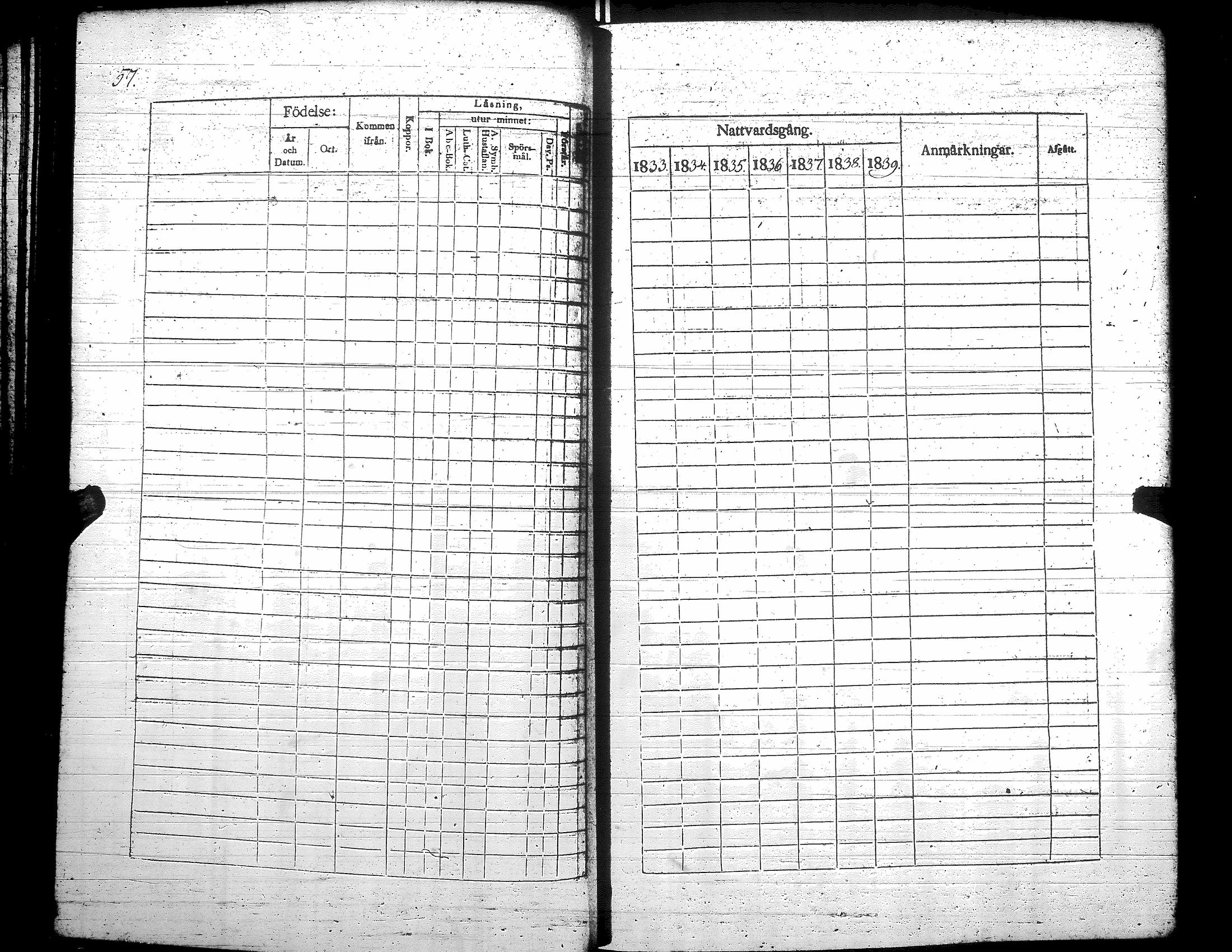 [ ../kirjat/Kirkonkirjat/teuva/rippikirja_1833-1839_uk191/kuvat/63.jpg ]