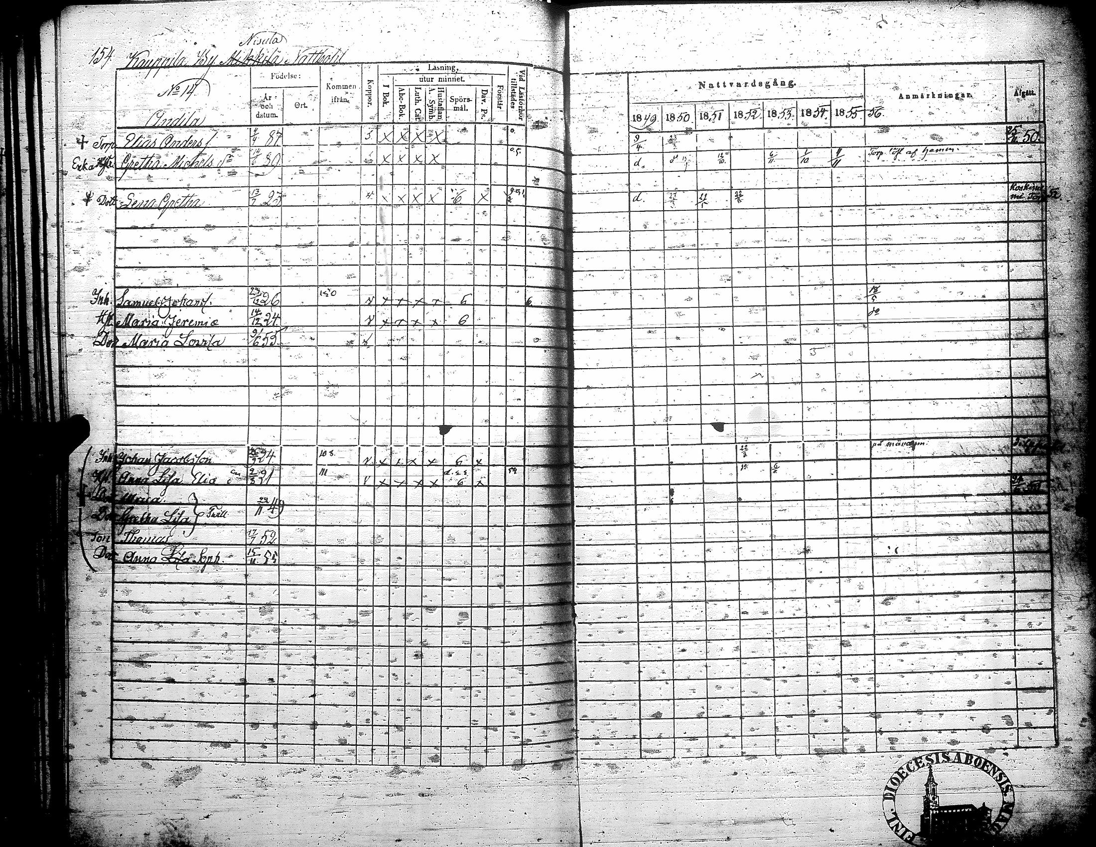[ ../kirjat/Kirkonkirjat/teuva/rippikirja_1849-1856_uk192/kuvat/161.jpg ]