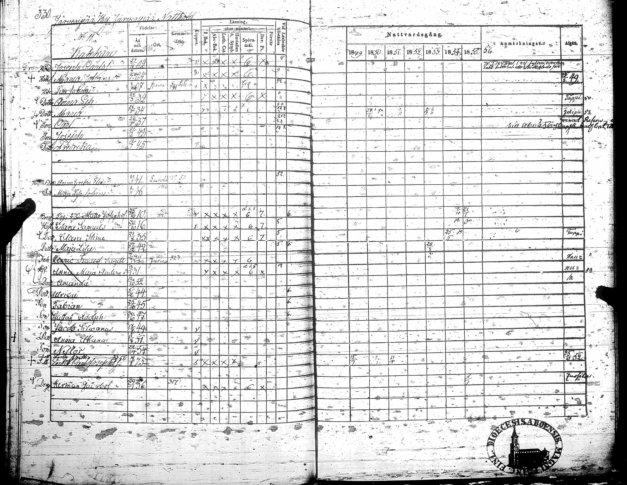 [ ../kirjat/Kirkonkirjat/teuva/rippikirja_1849-1856_uk192/kuvat/337.jpg ]