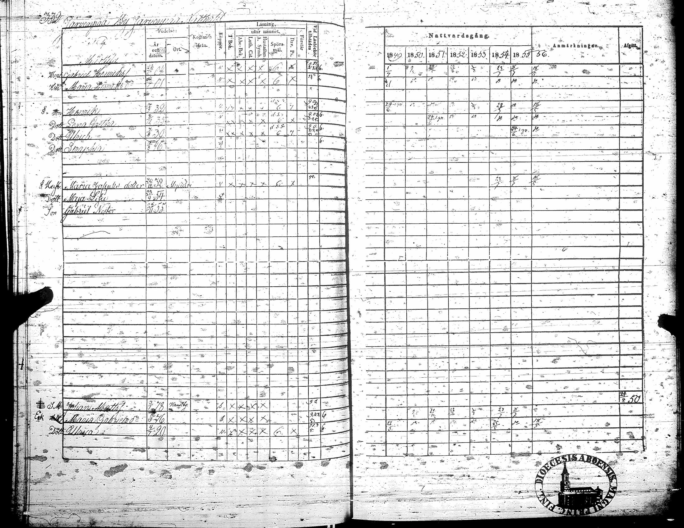[ ../kirjat/Kirkonkirjat/teuva/rippikirja_1849-1856_uk192/kuvat/339.jpg ]