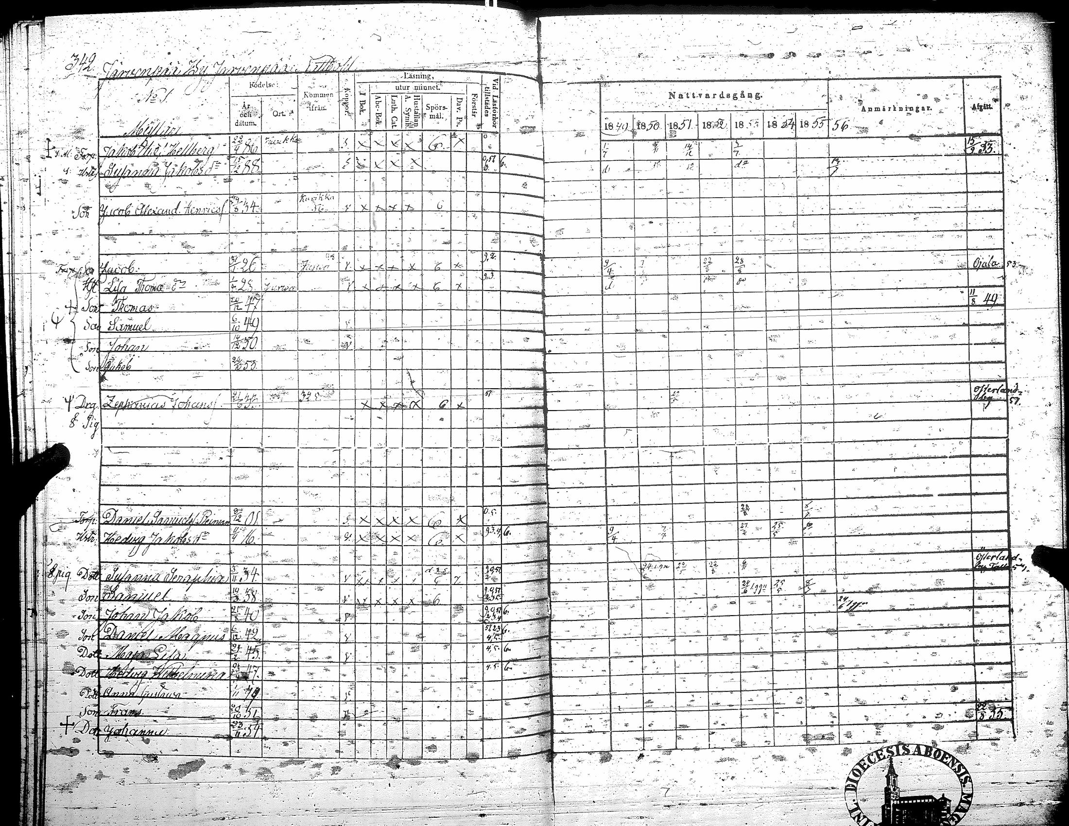 [ ../kirjat/Kirkonkirjat/teuva/rippikirja_1849-1856_uk192/kuvat/349.jpg ]